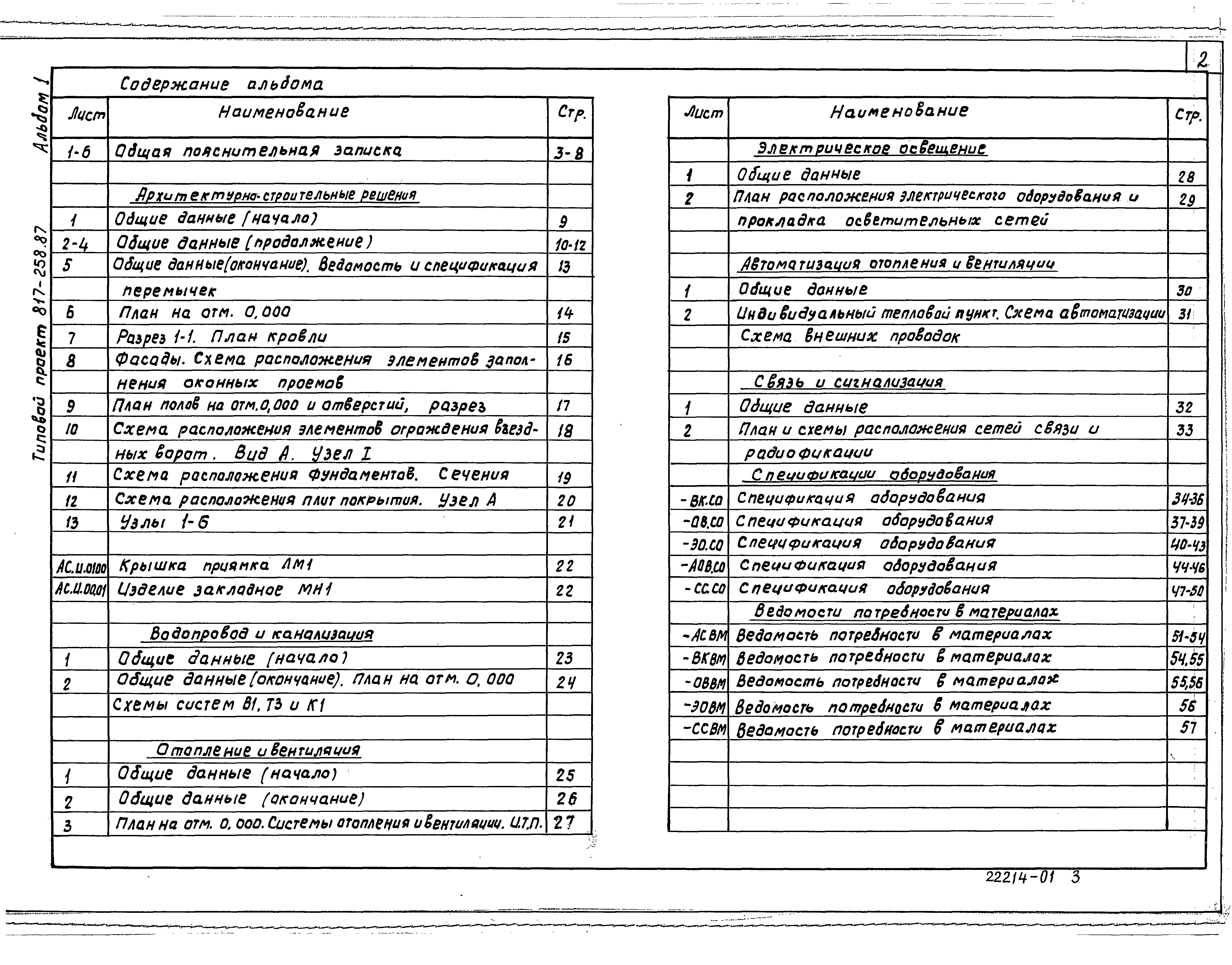 Типовой проект 817-258.87