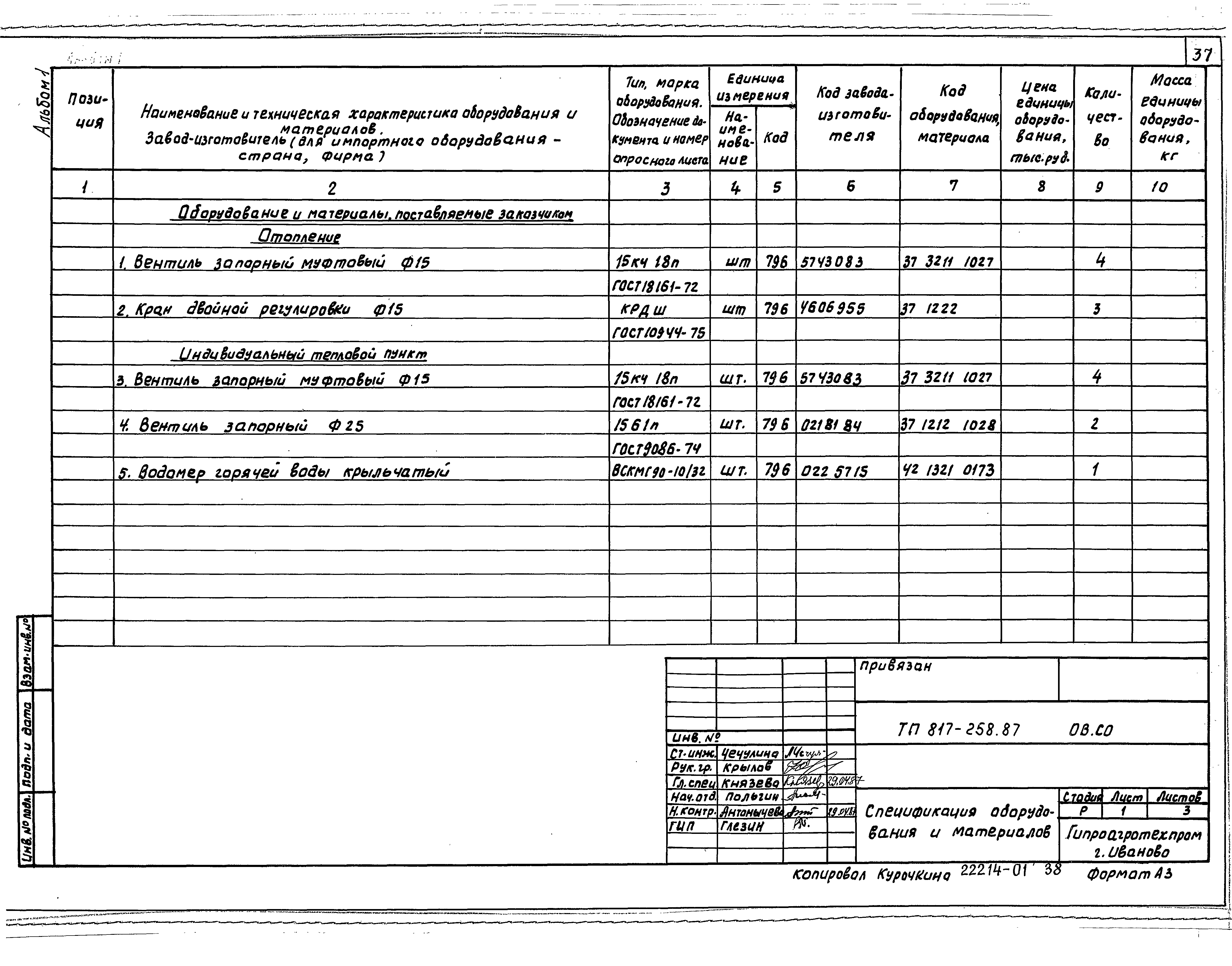 Типовой проект 817-258.87