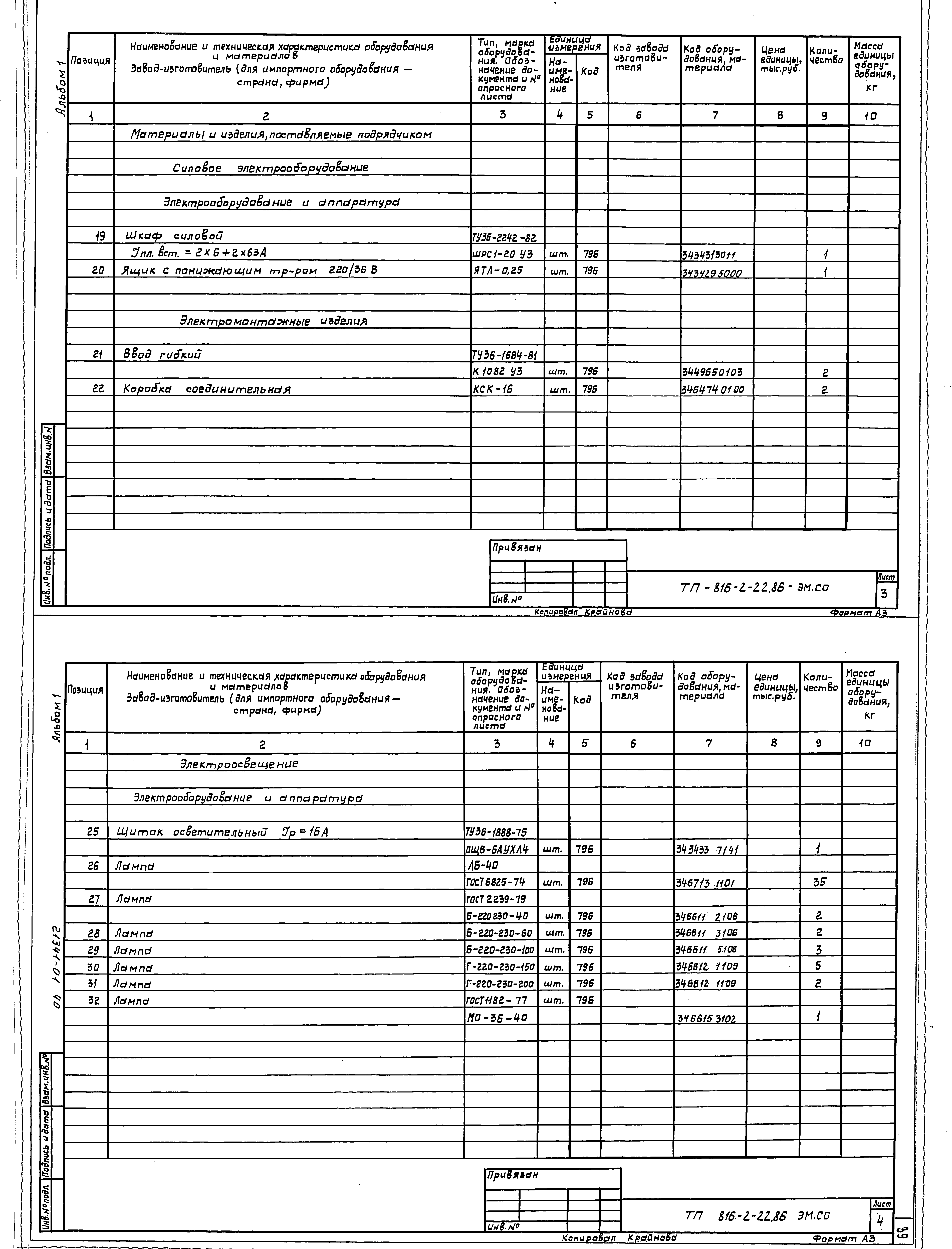 Типовой проект 816-2-22.86