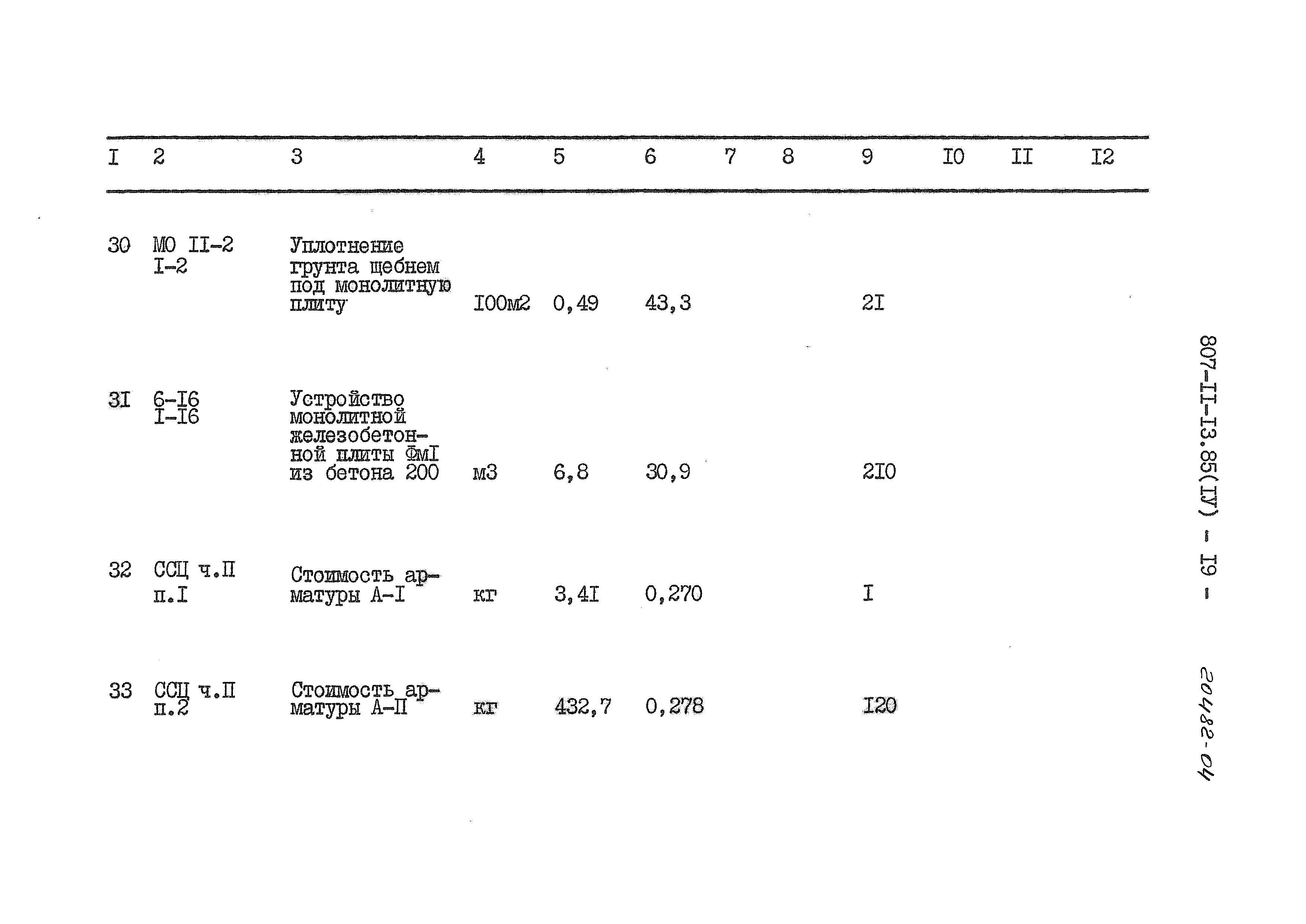 Типовой проект 807-11-13.85