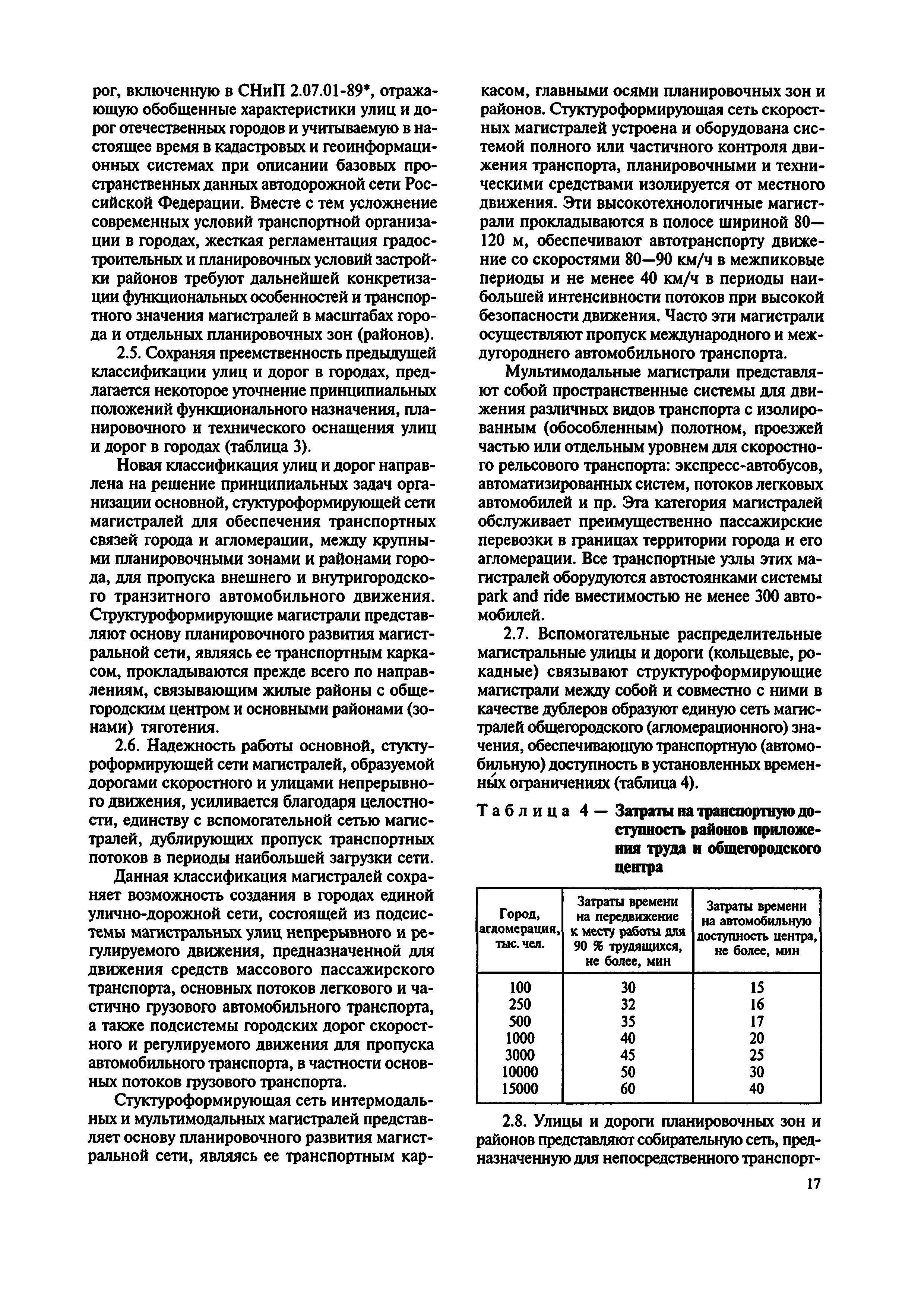 МДС 30-2.2008