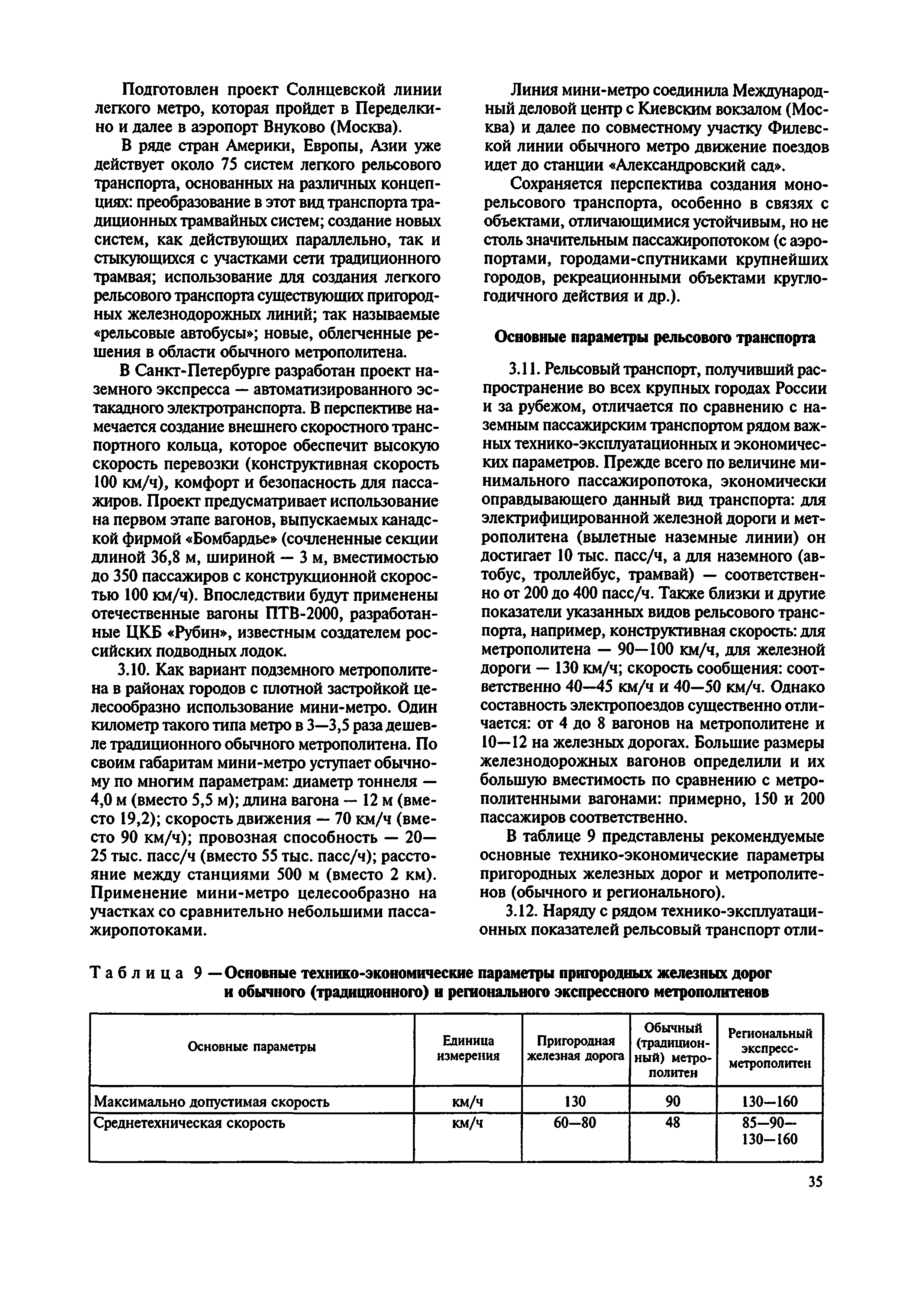 МДС 30-2.2008