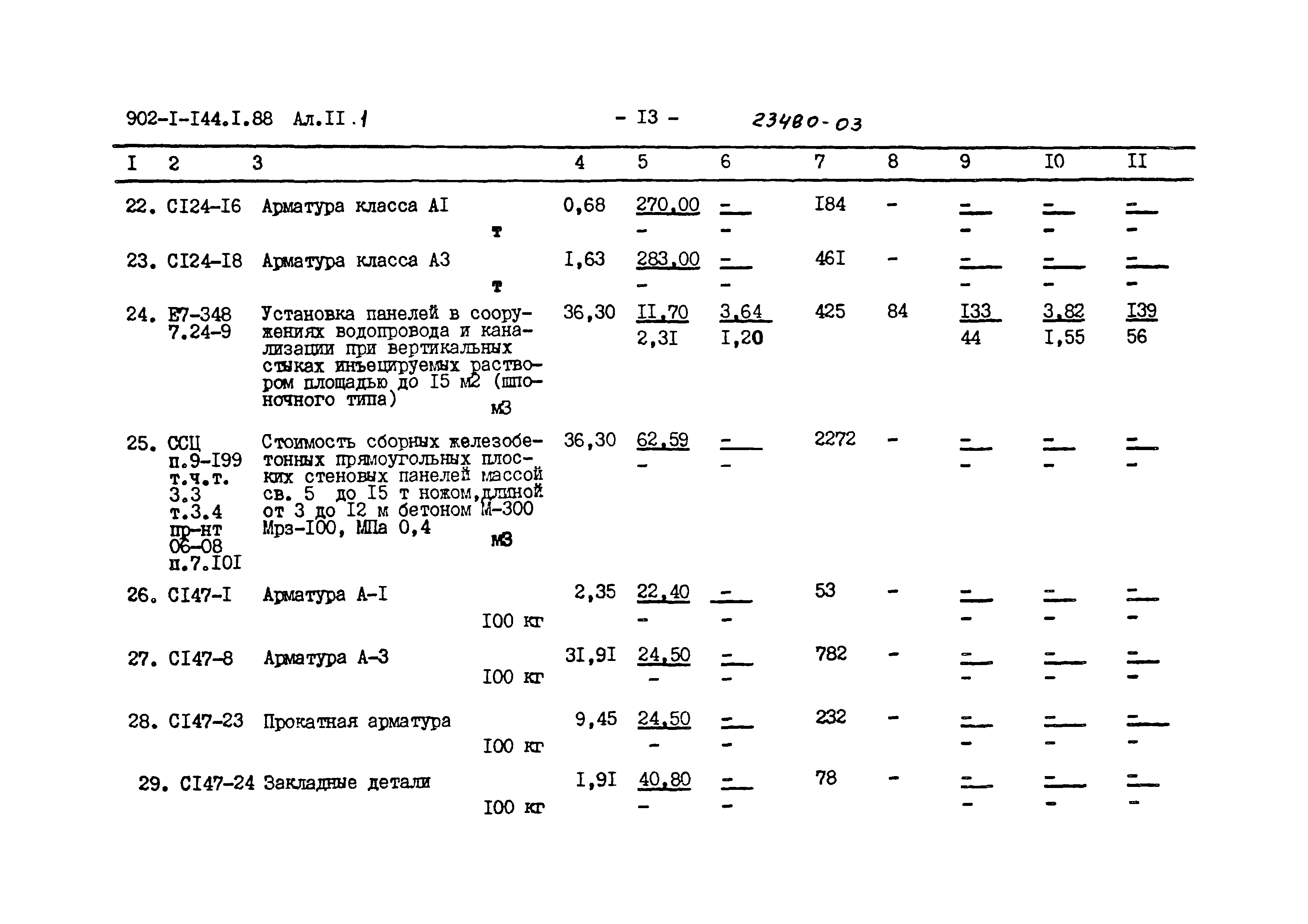 Типовой проект 902-1-144.1.88