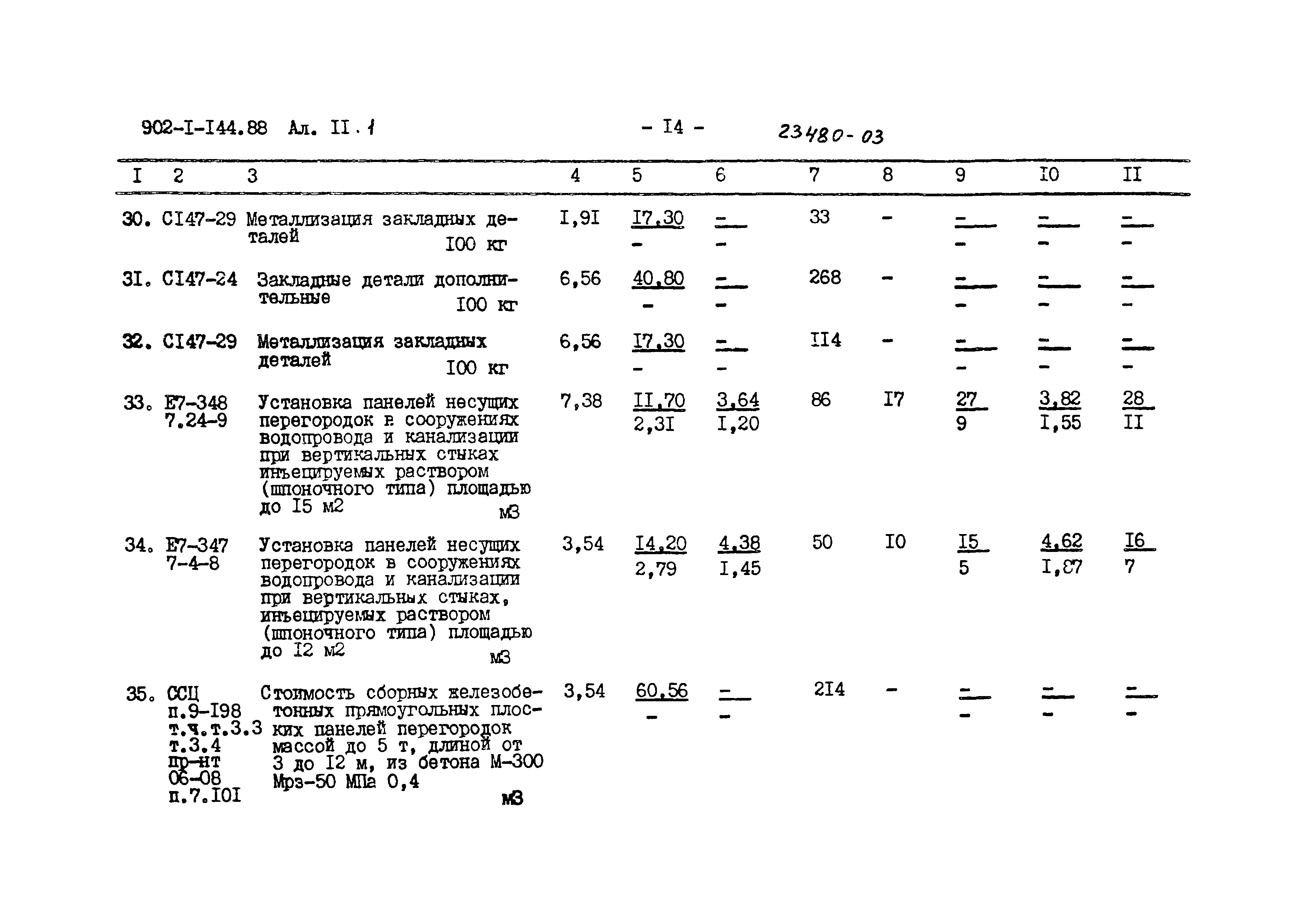 Типовой проект 902-1-144.1.88