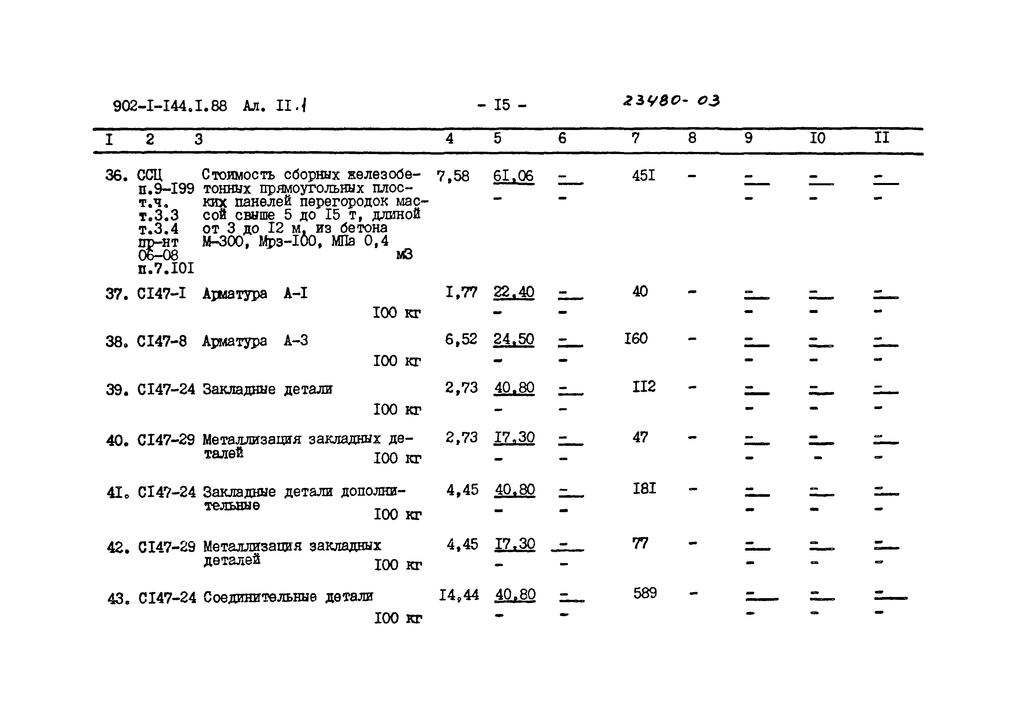 Типовой проект 902-1-144.1.88