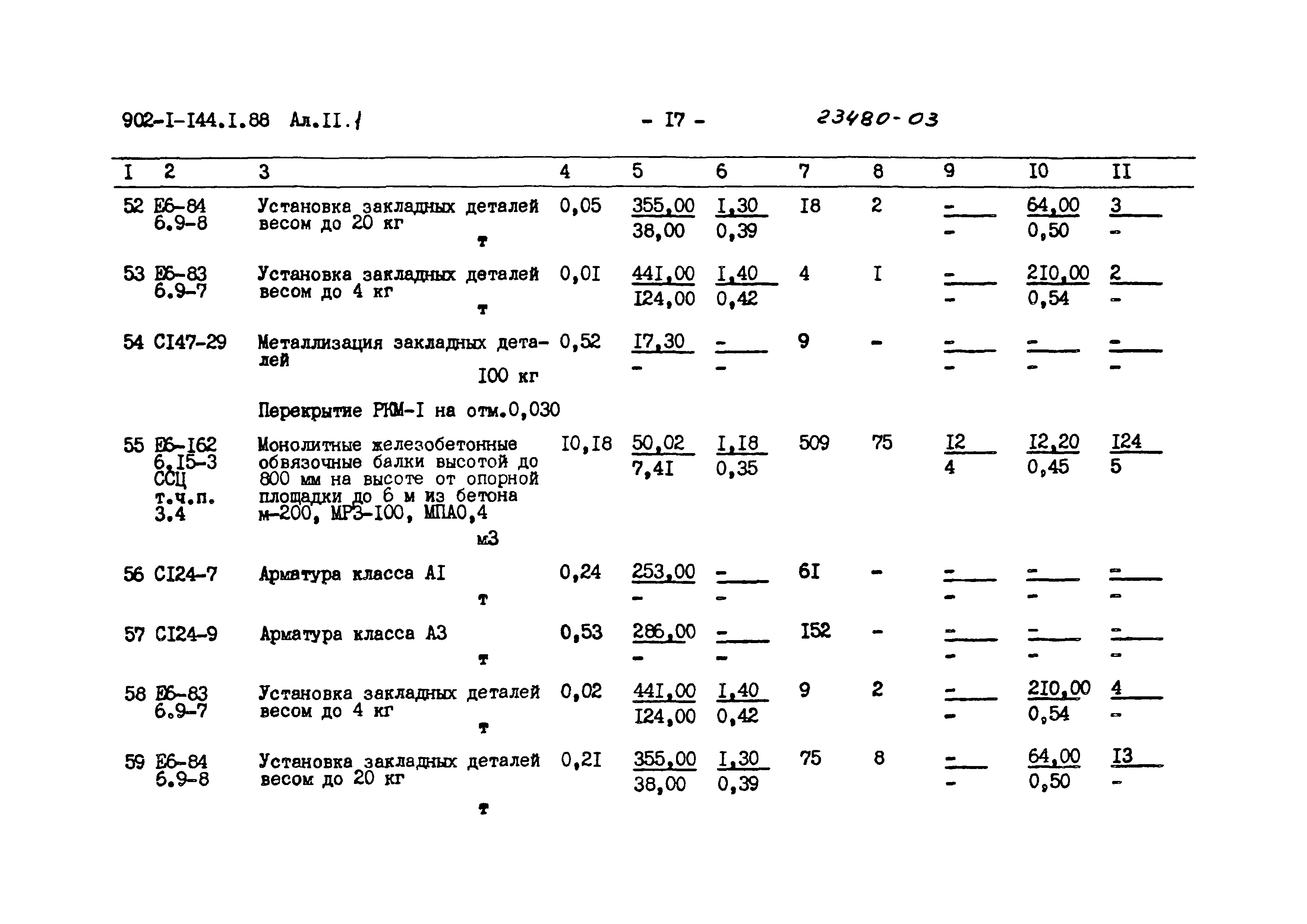 Типовой проект 902-1-144.1.88
