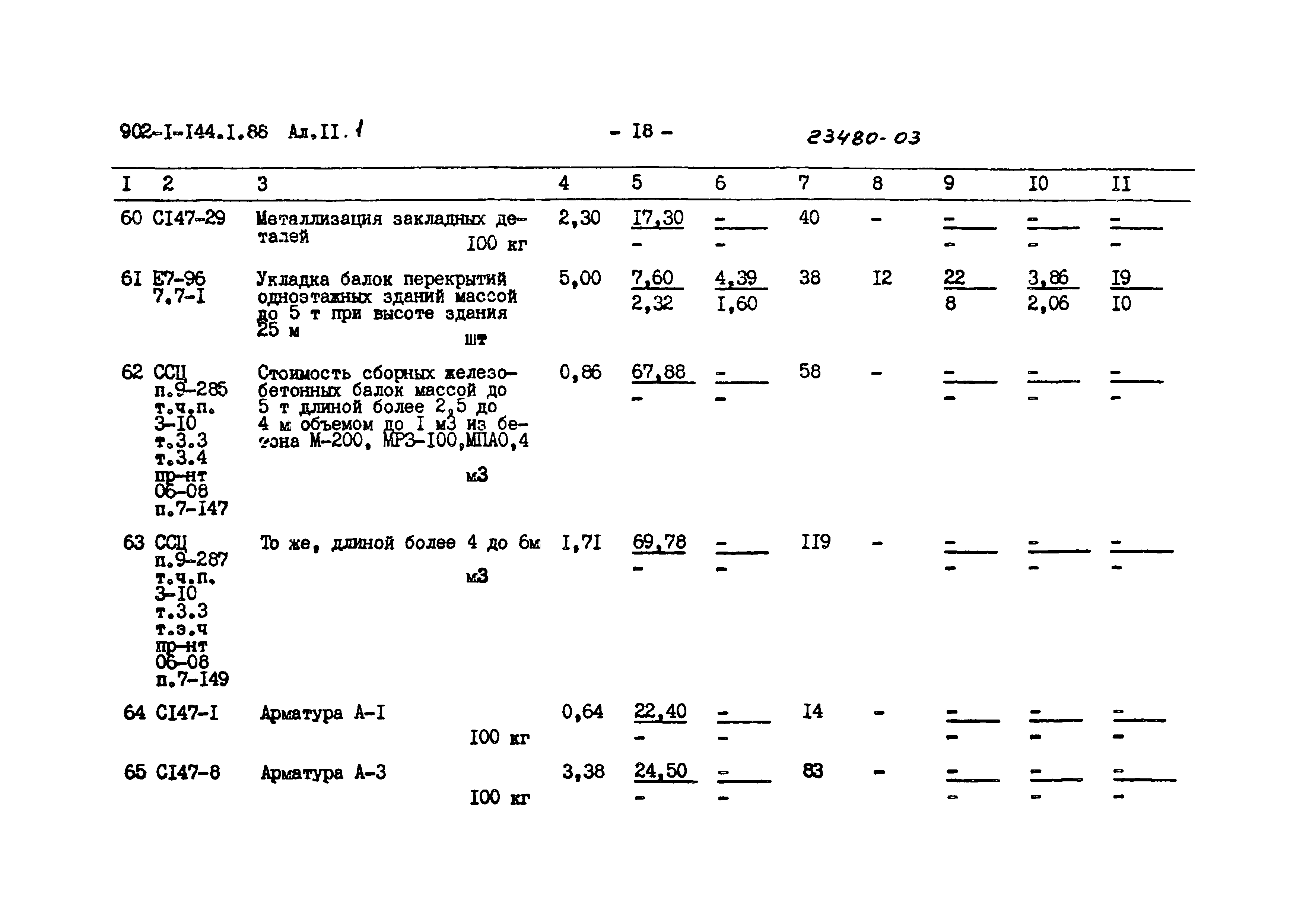 Типовой проект 902-1-144.1.88