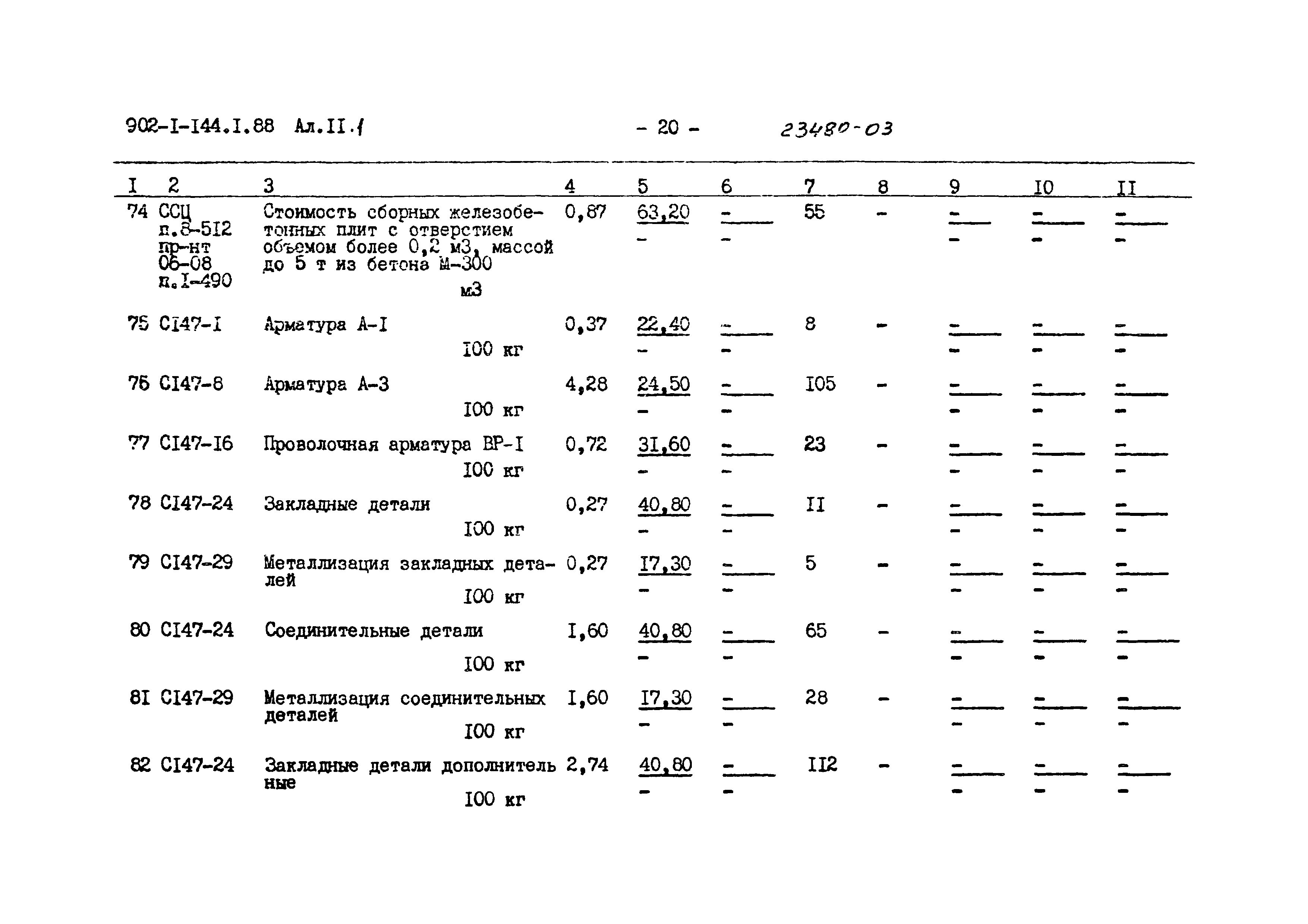 Типовой проект 902-1-144.1.88