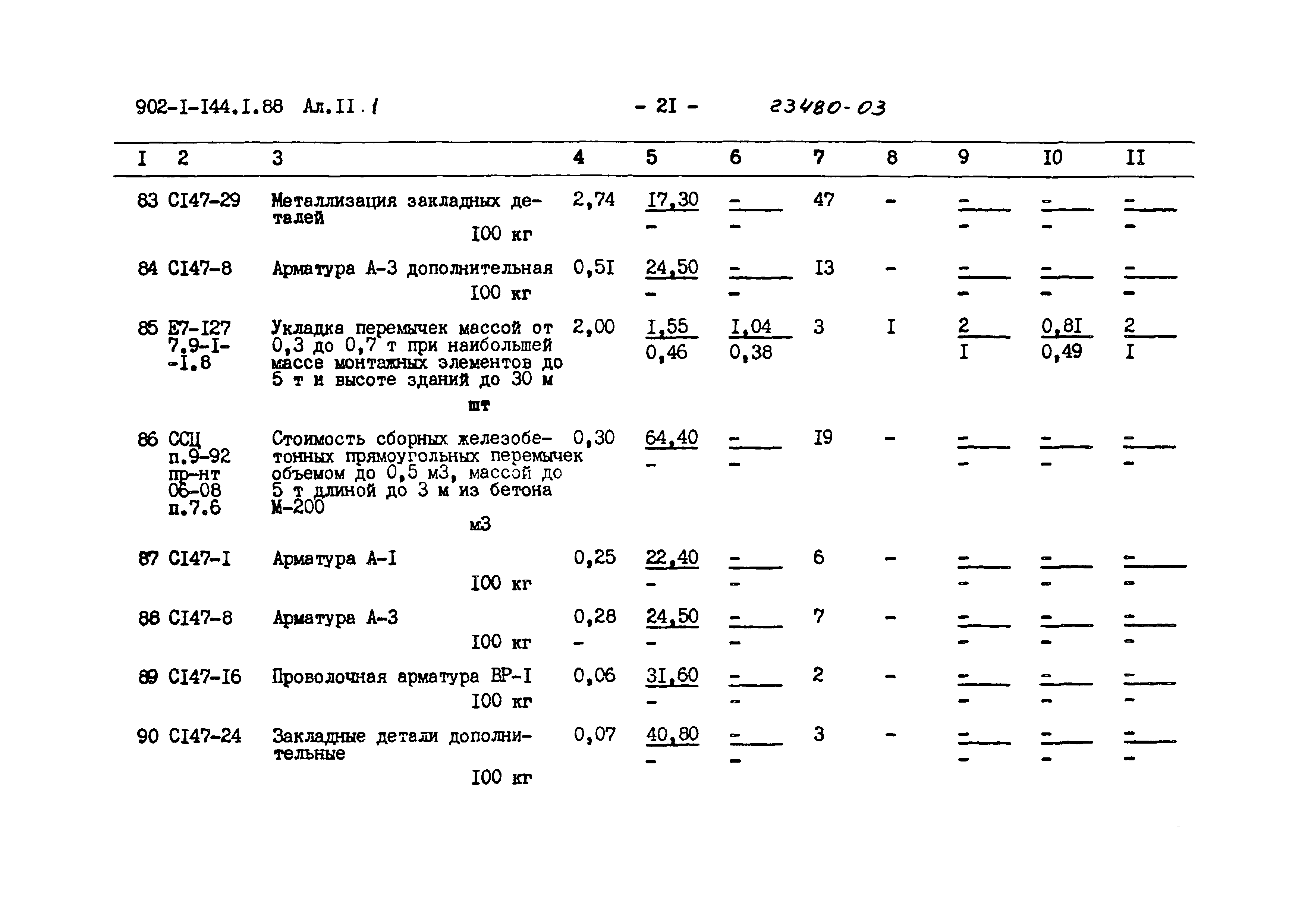Типовой проект 902-1-144.1.88