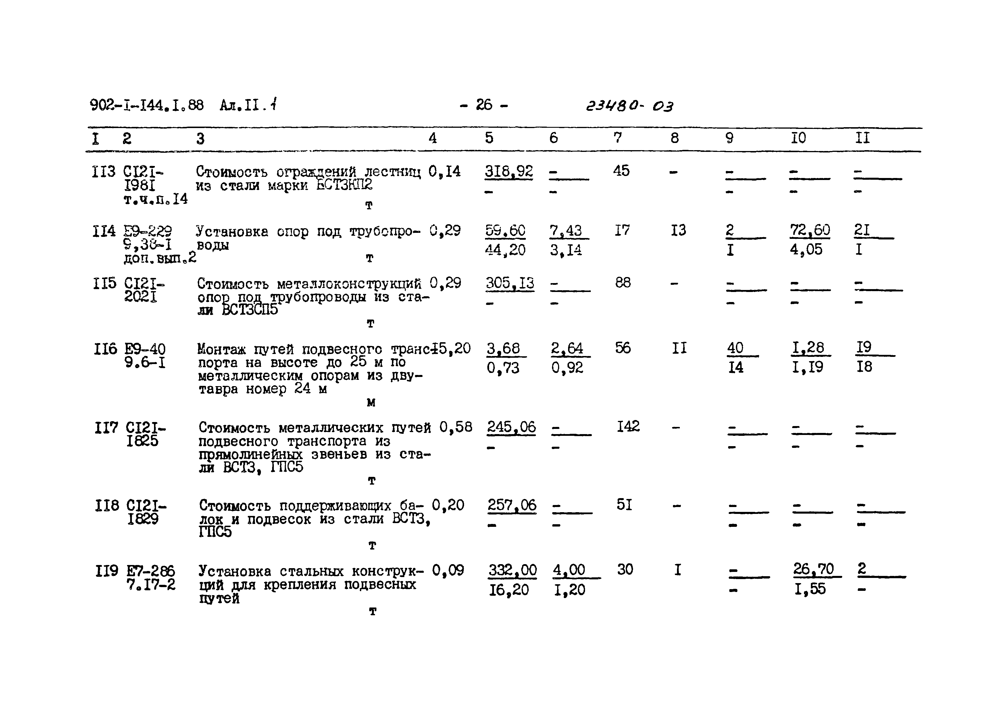 Типовой проект 902-1-144.1.88