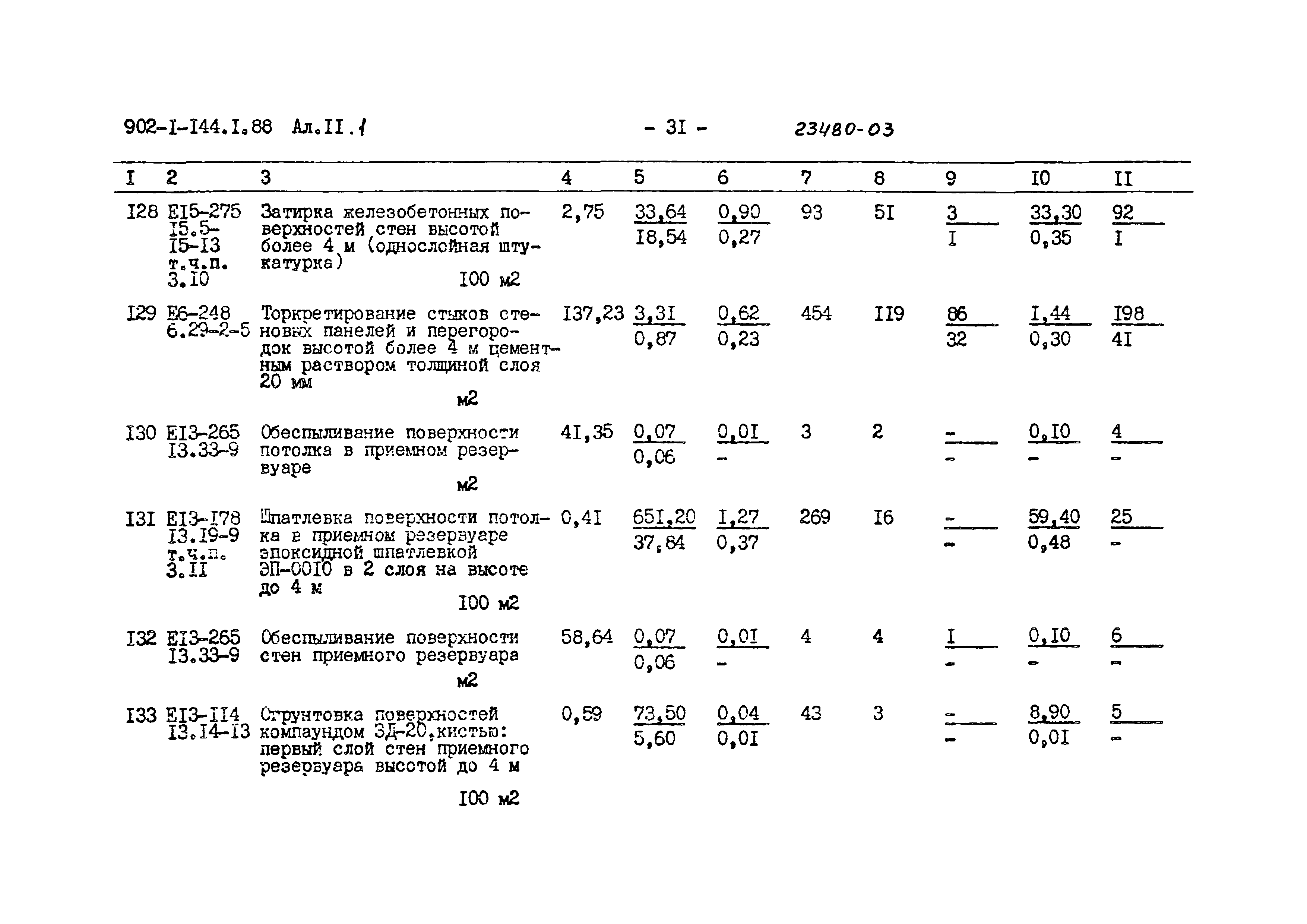 Типовой проект 902-1-144.1.88