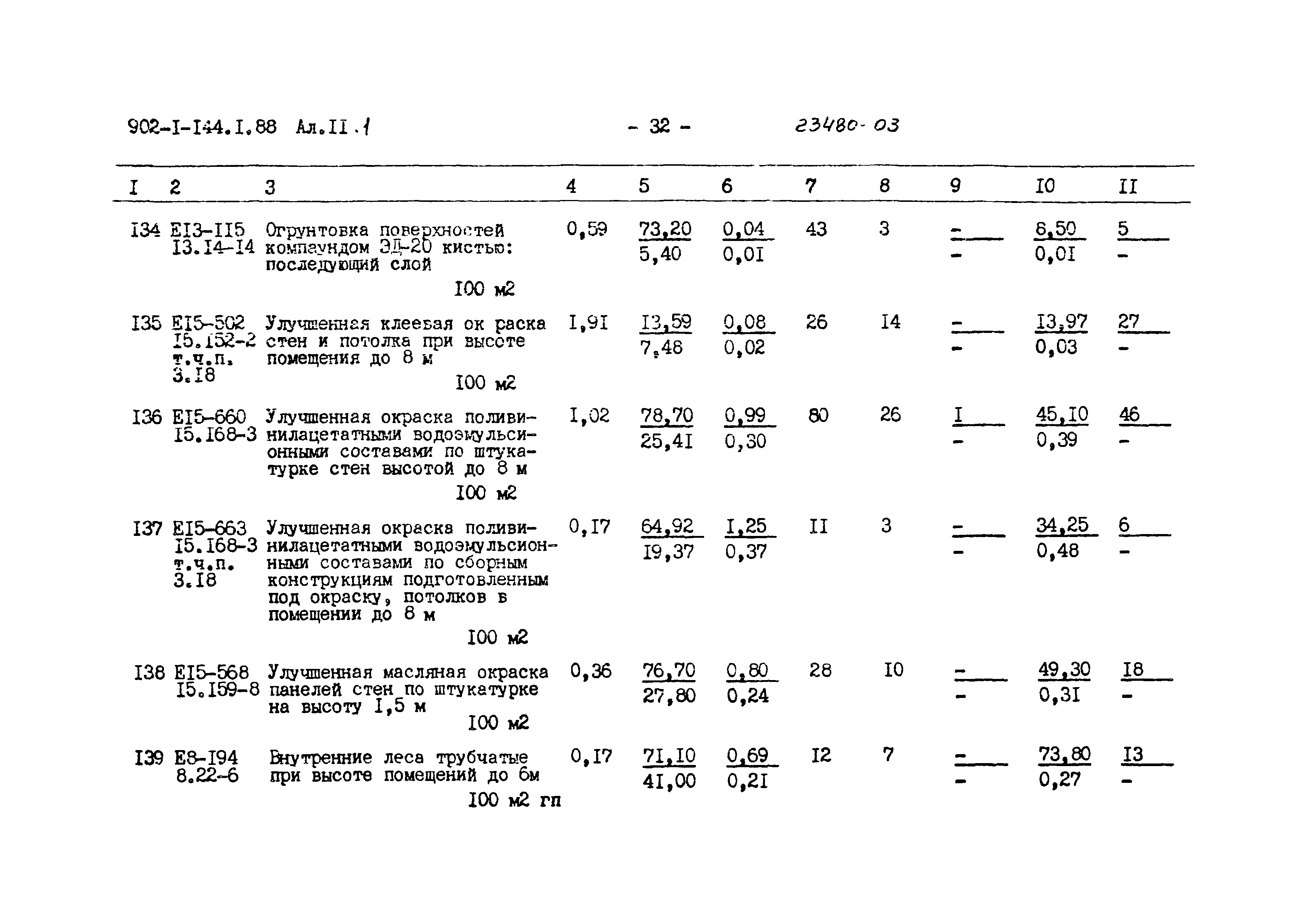 Типовой проект 902-1-144.1.88