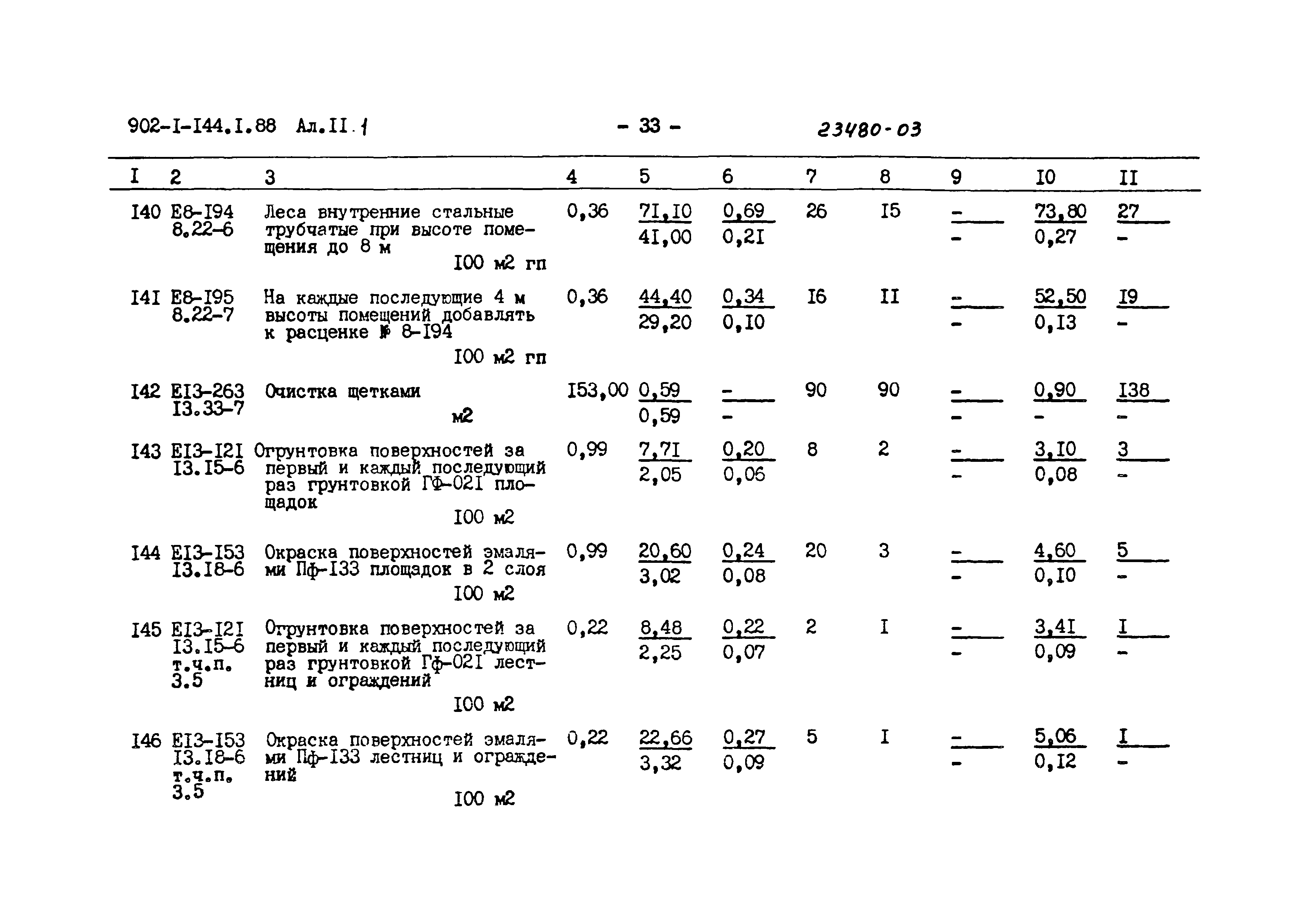 Типовой проект 902-1-144.1.88