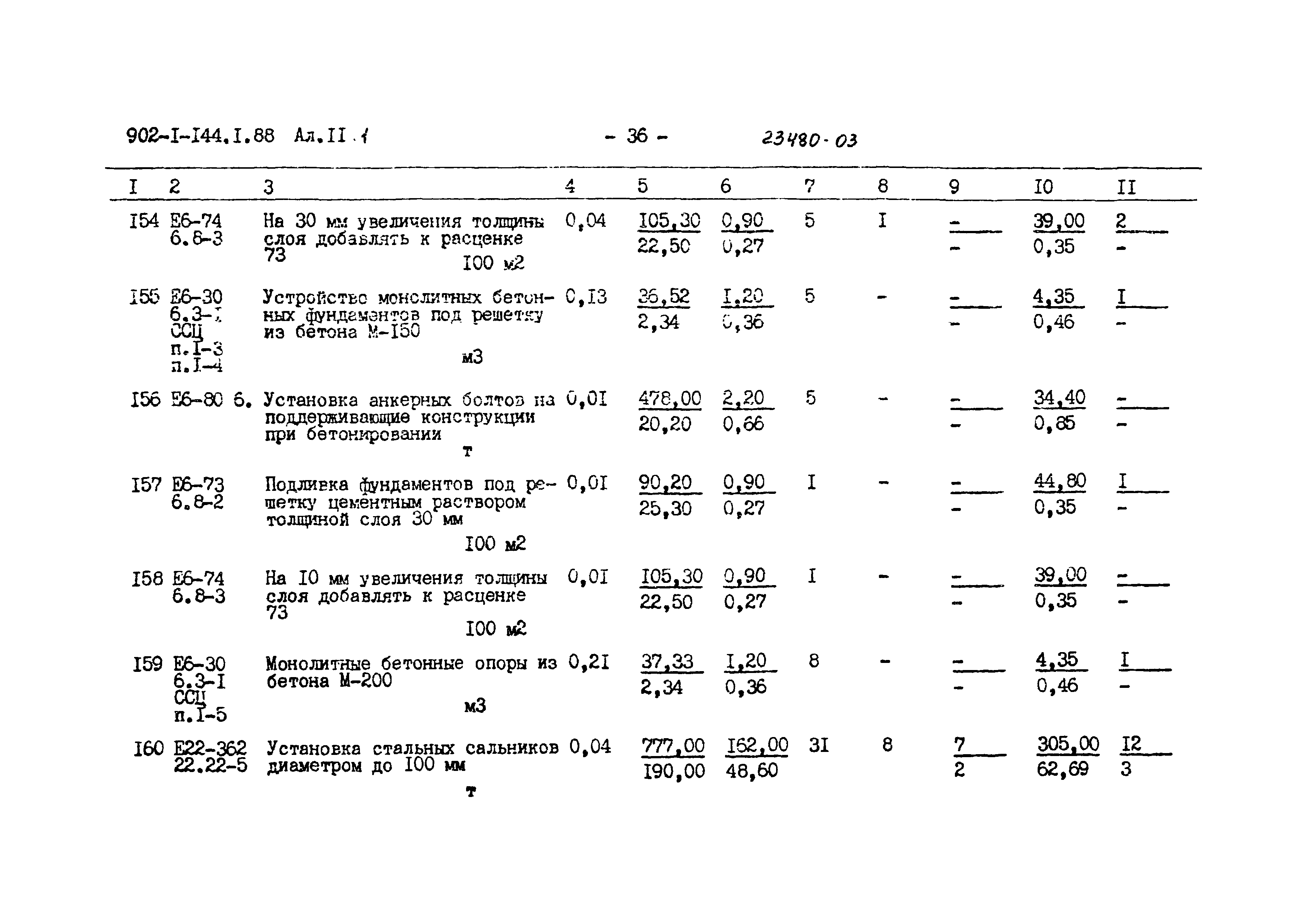 Типовой проект 902-1-144.1.88