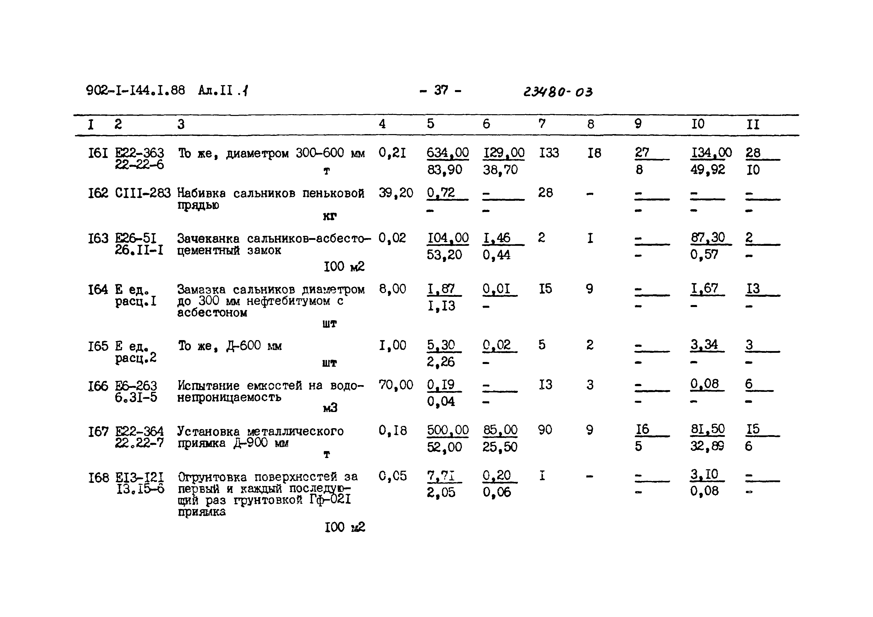 Типовой проект 902-1-144.1.88