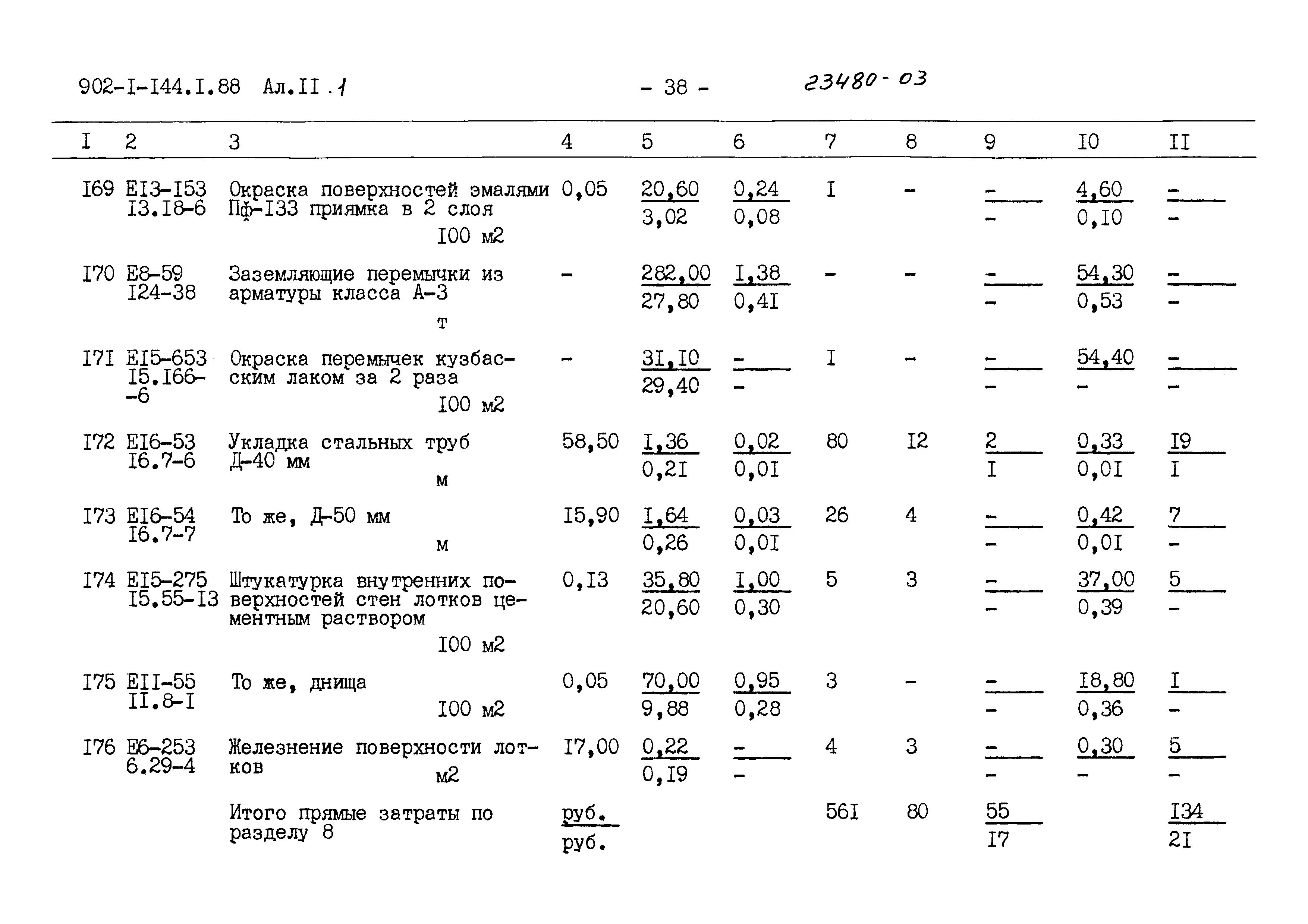 Типовой проект 902-1-144.1.88