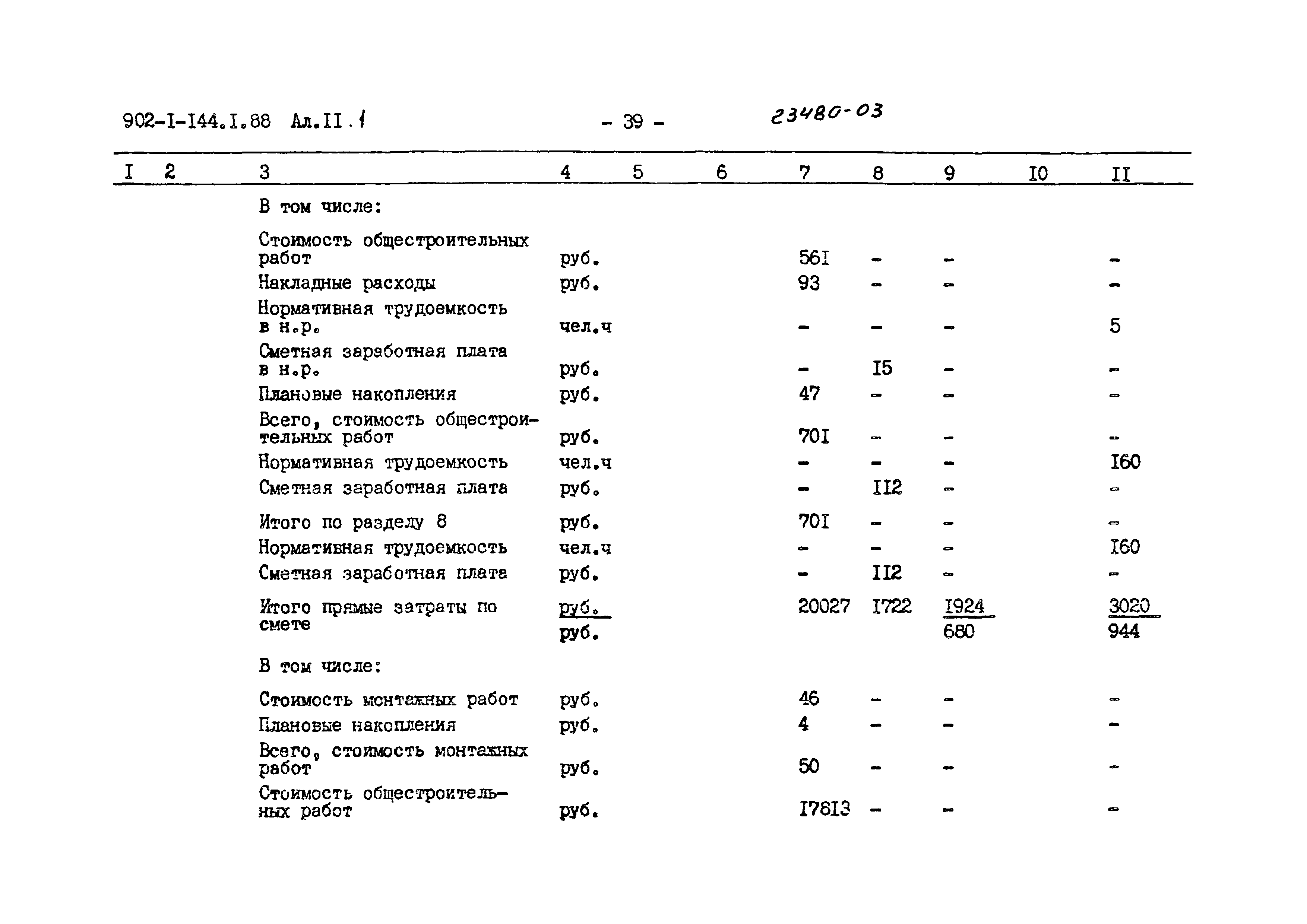 Типовой проект 902-1-144.1.88