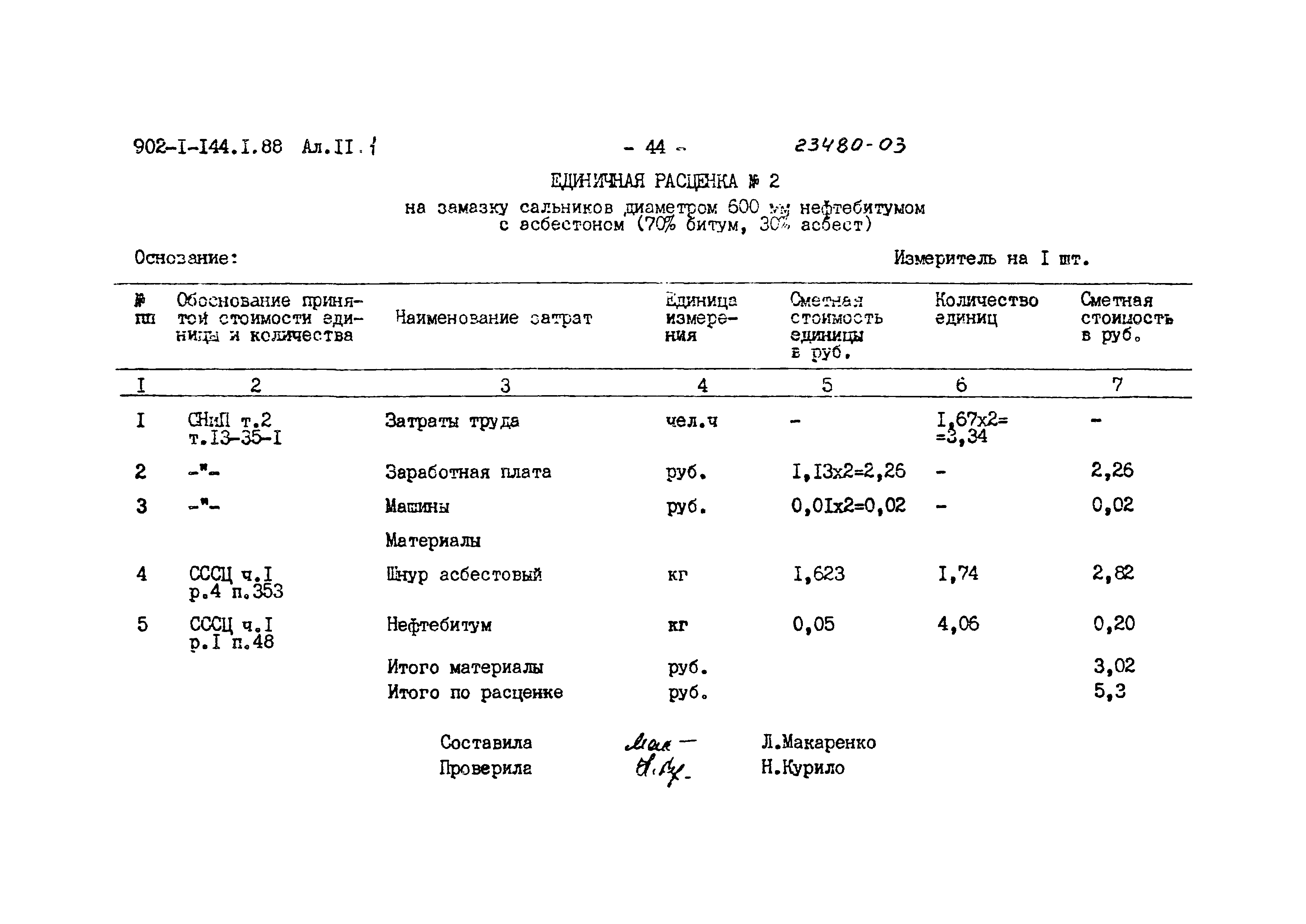 Типовой проект 902-1-144.1.88
