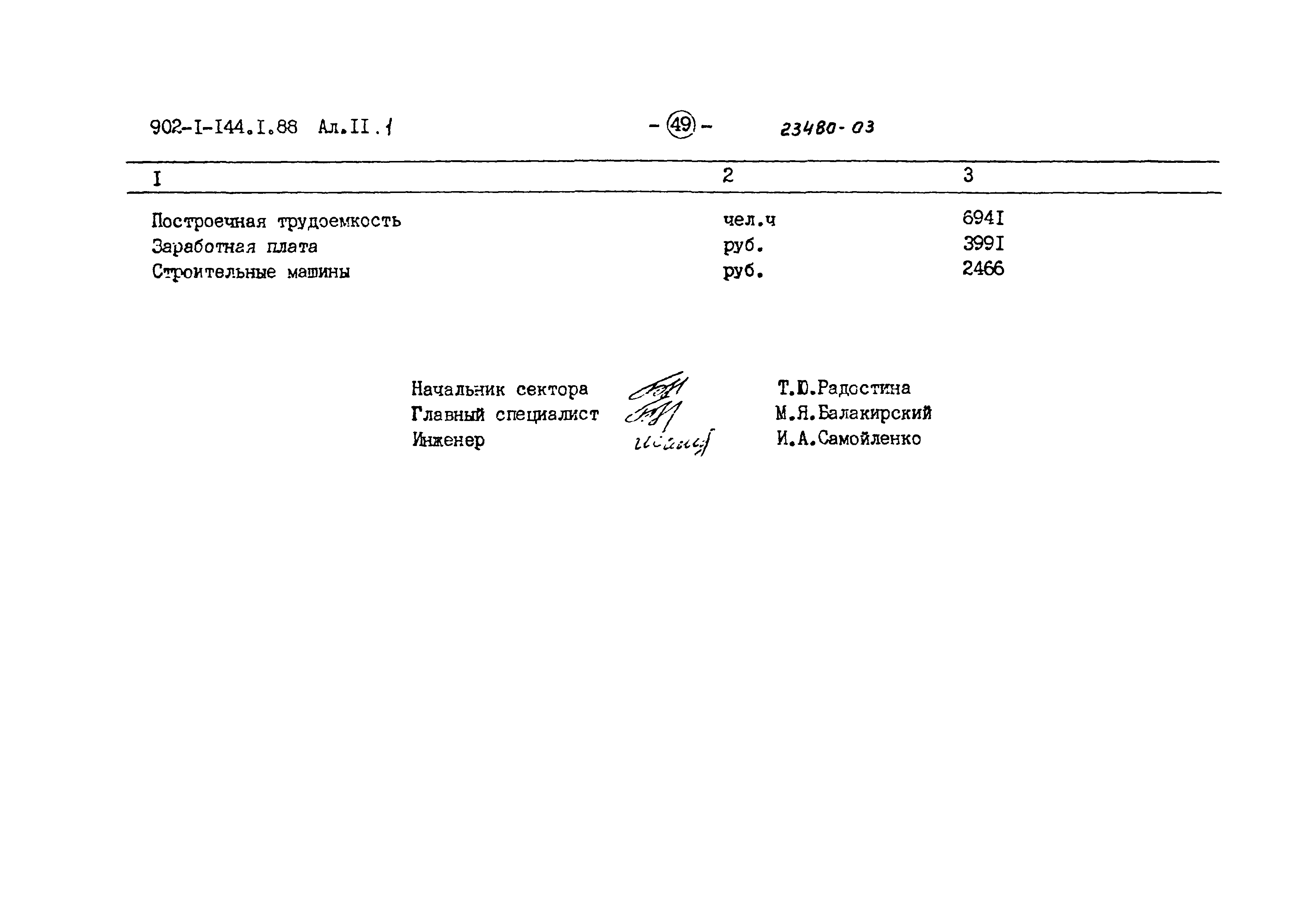 Типовой проект 902-1-144.1.88