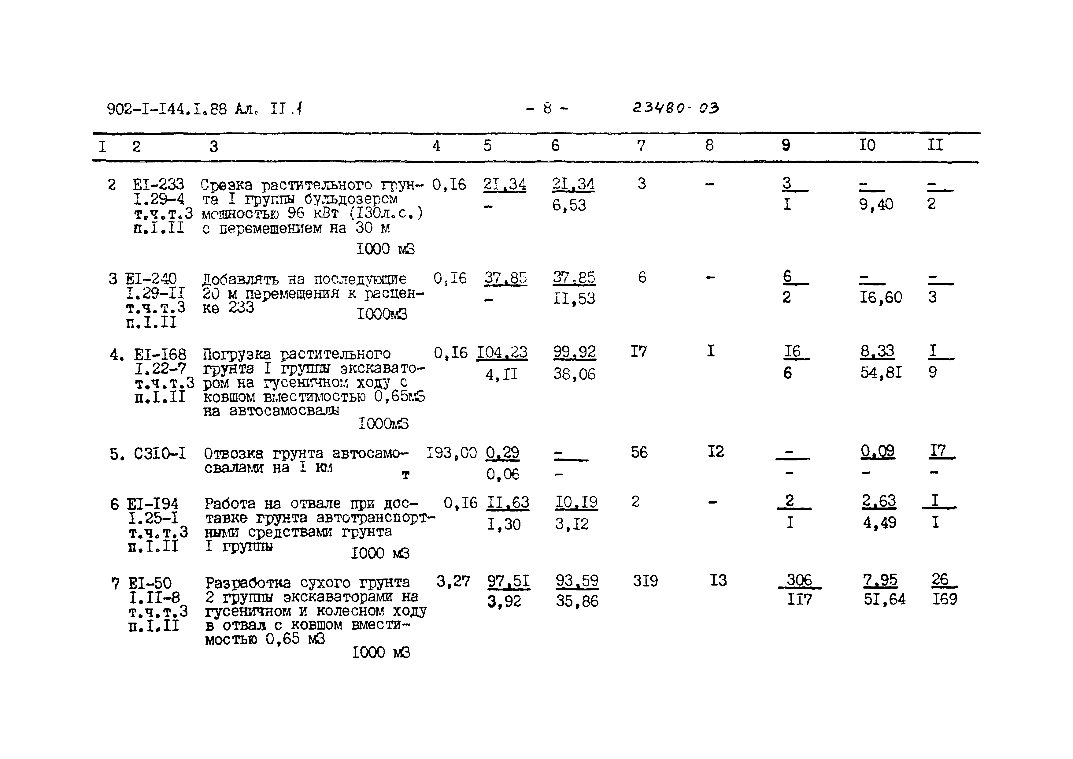Типовой проект 902-1-144.1.88