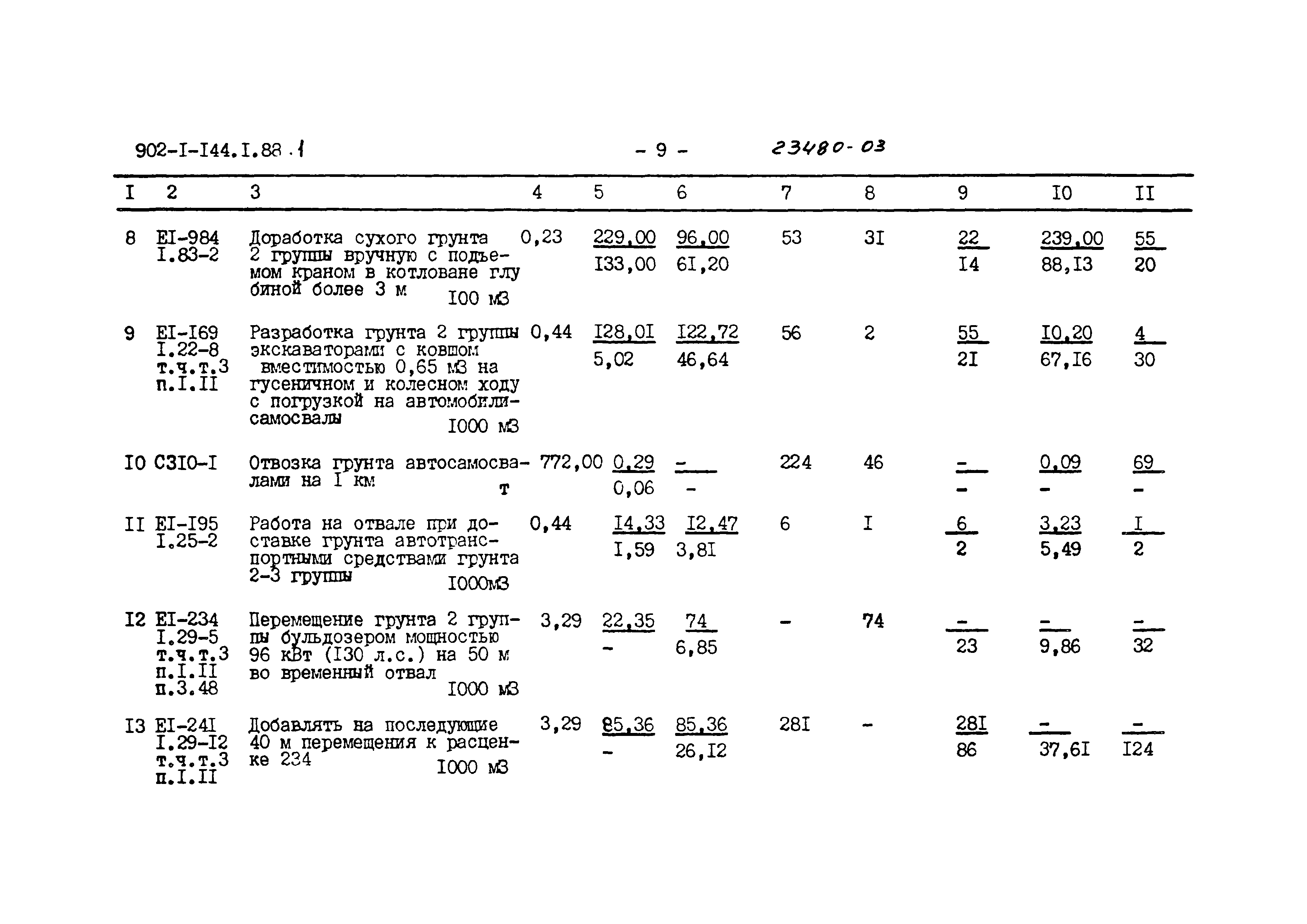 Типовой проект 902-1-144.1.88
