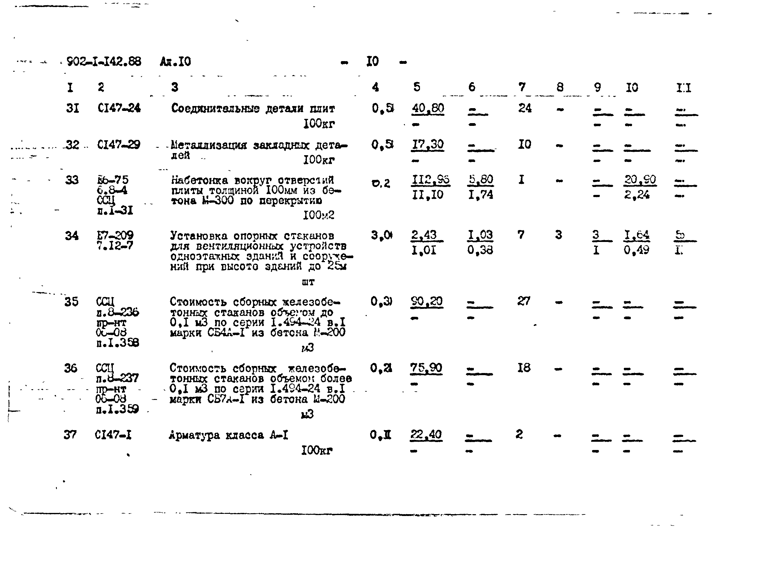 Типовой проект 902-1-144.1.88