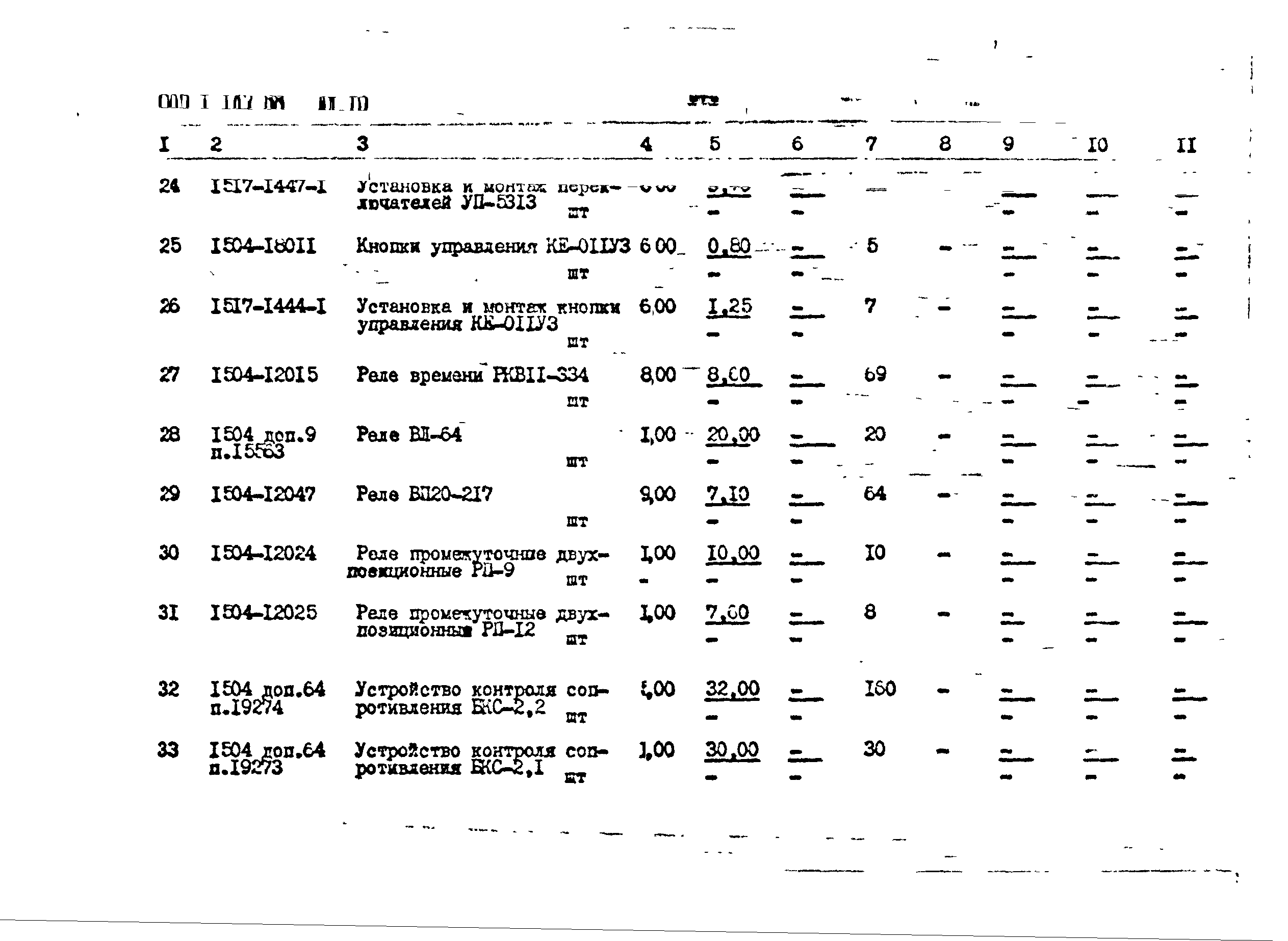 Типовой проект 902-1-144.1.88