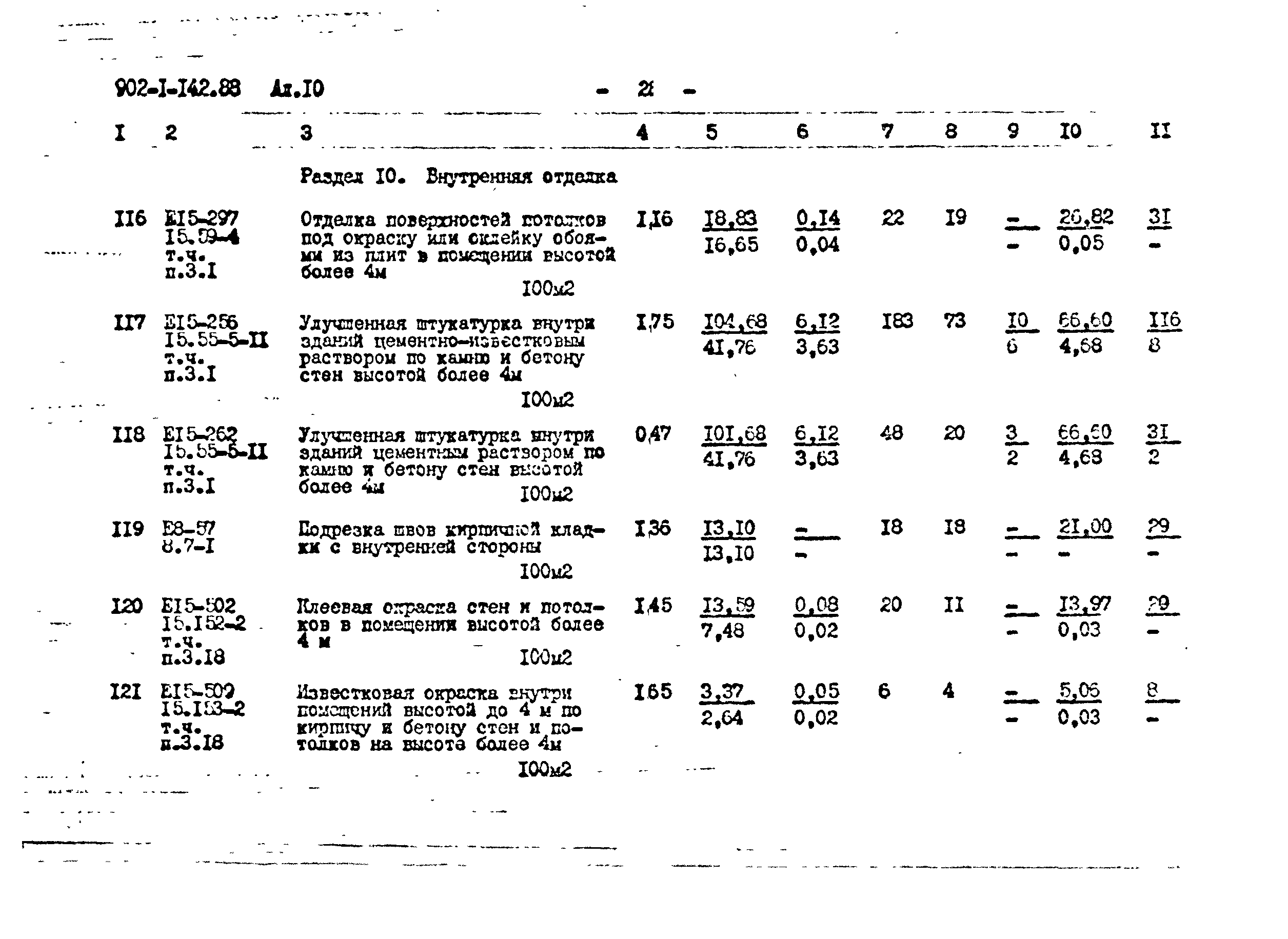 Типовой проект 902-1-144.1.88