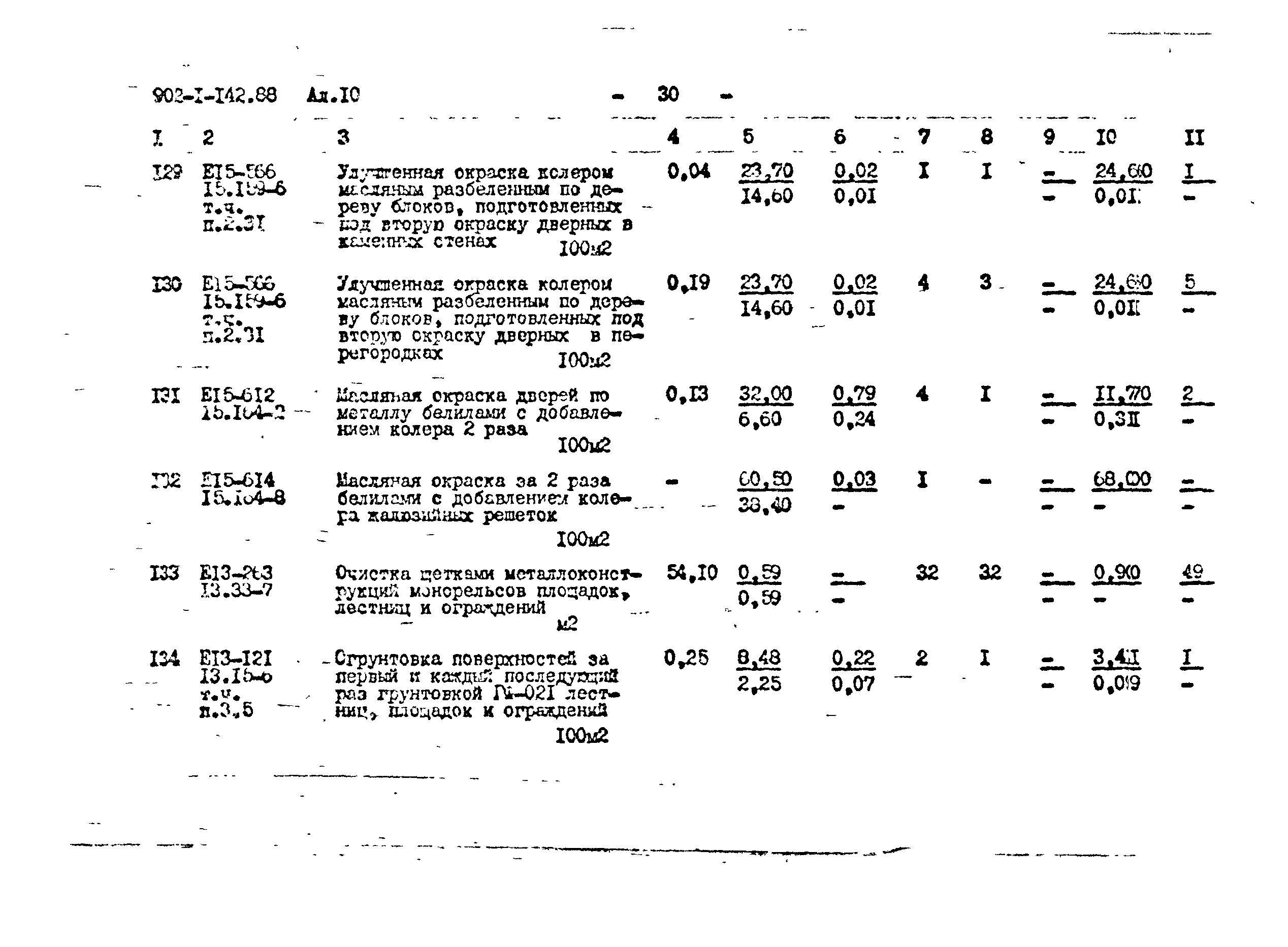 Типовой проект 902-1-144.1.88