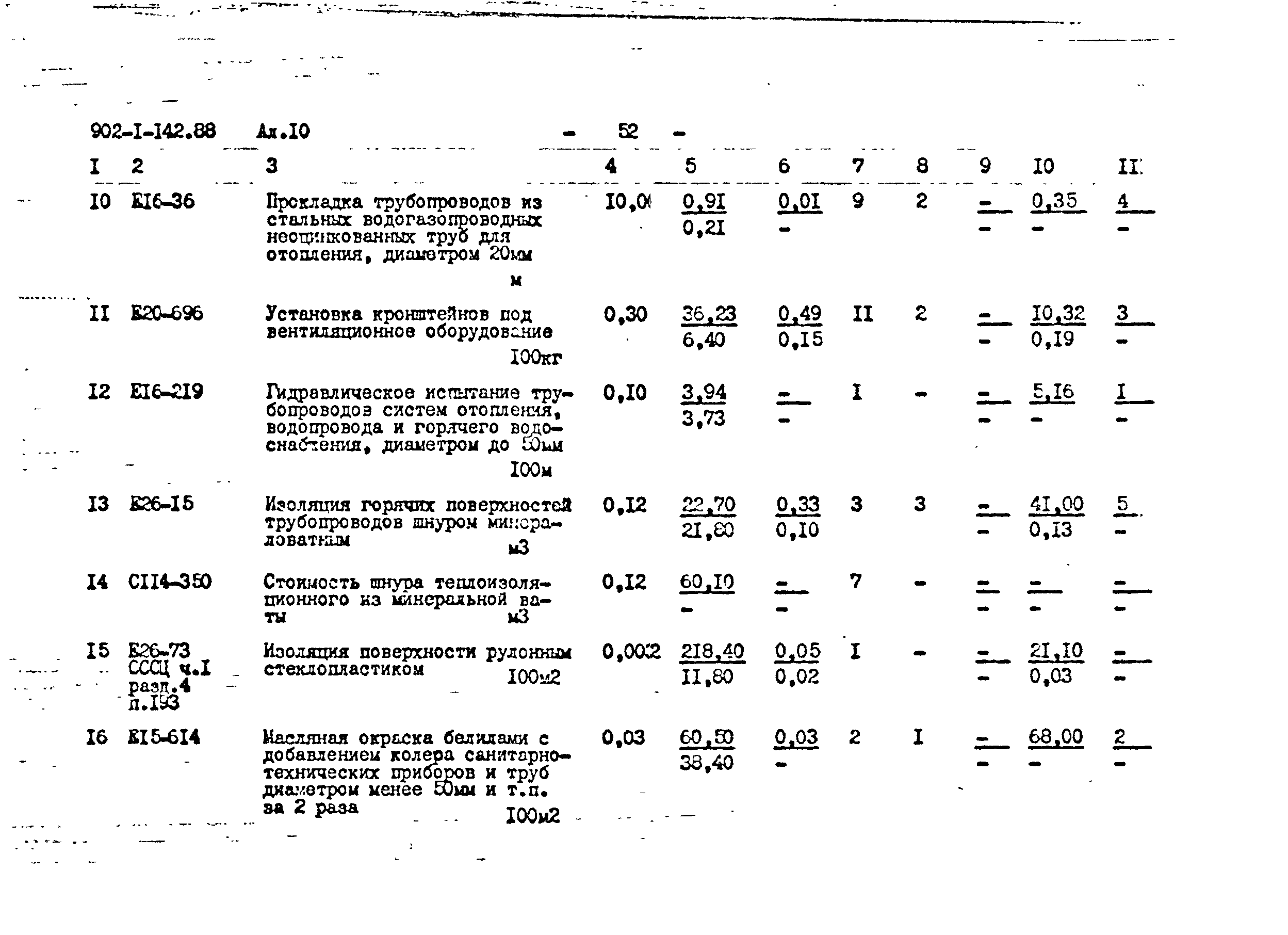 Типовой проект 902-1-144.1.88