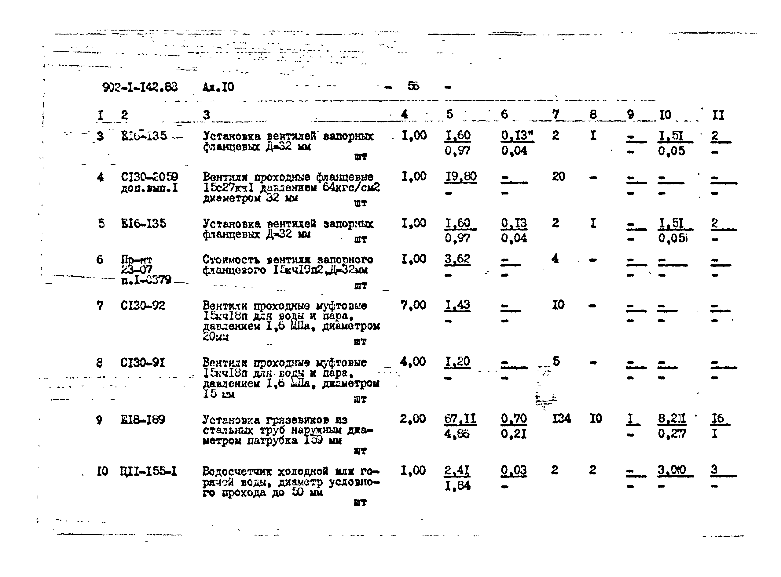 Типовой проект 902-1-144.1.88