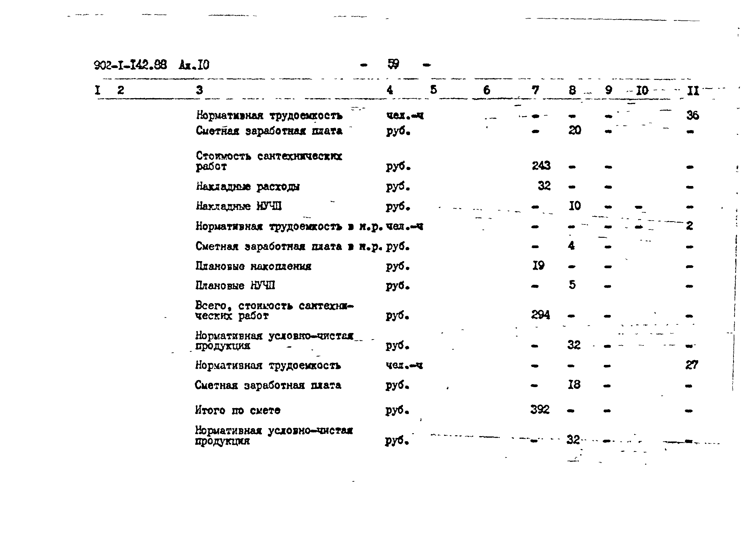 Типовой проект 902-1-144.1.88