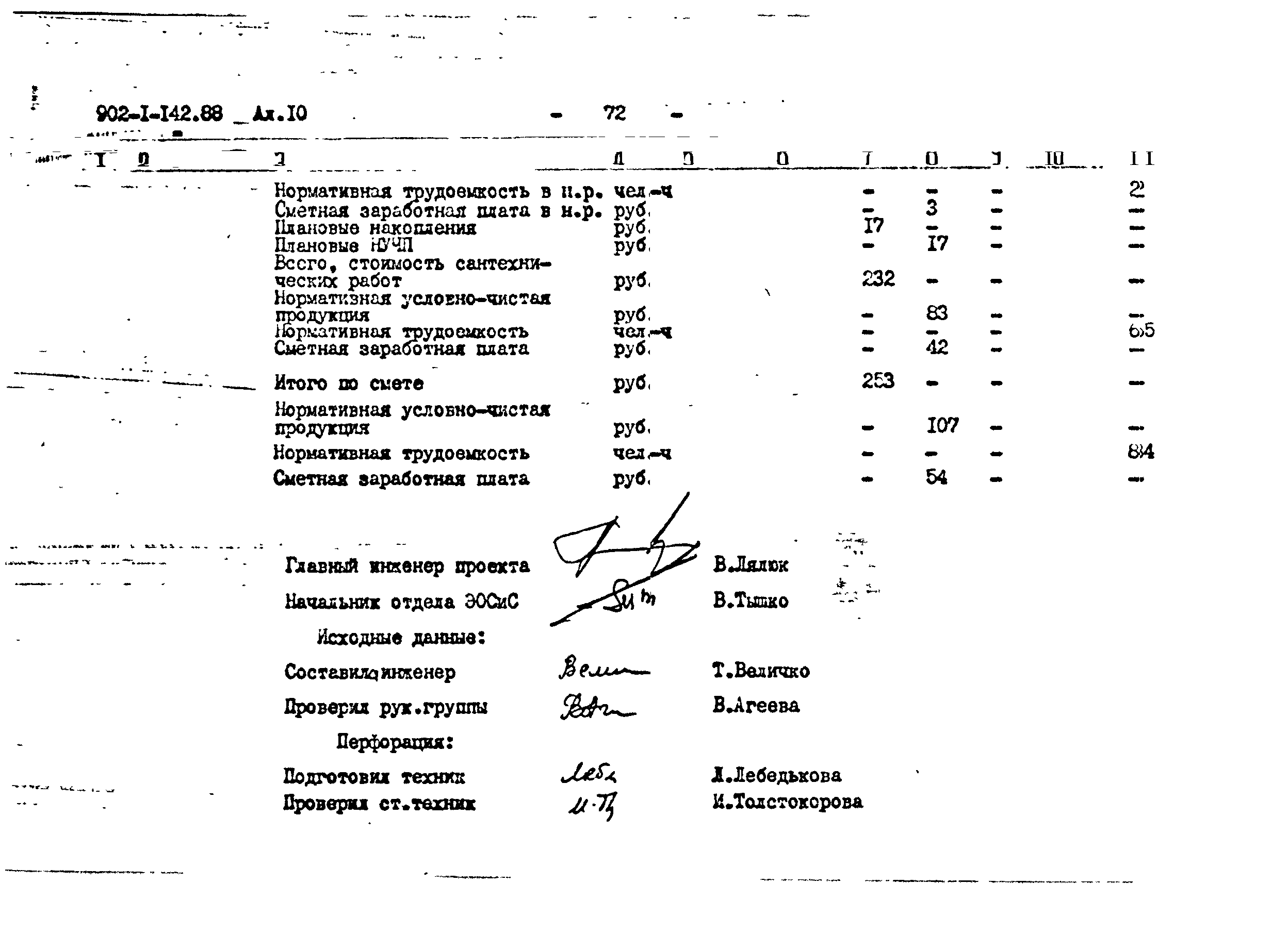 Типовой проект 902-1-144.1.88