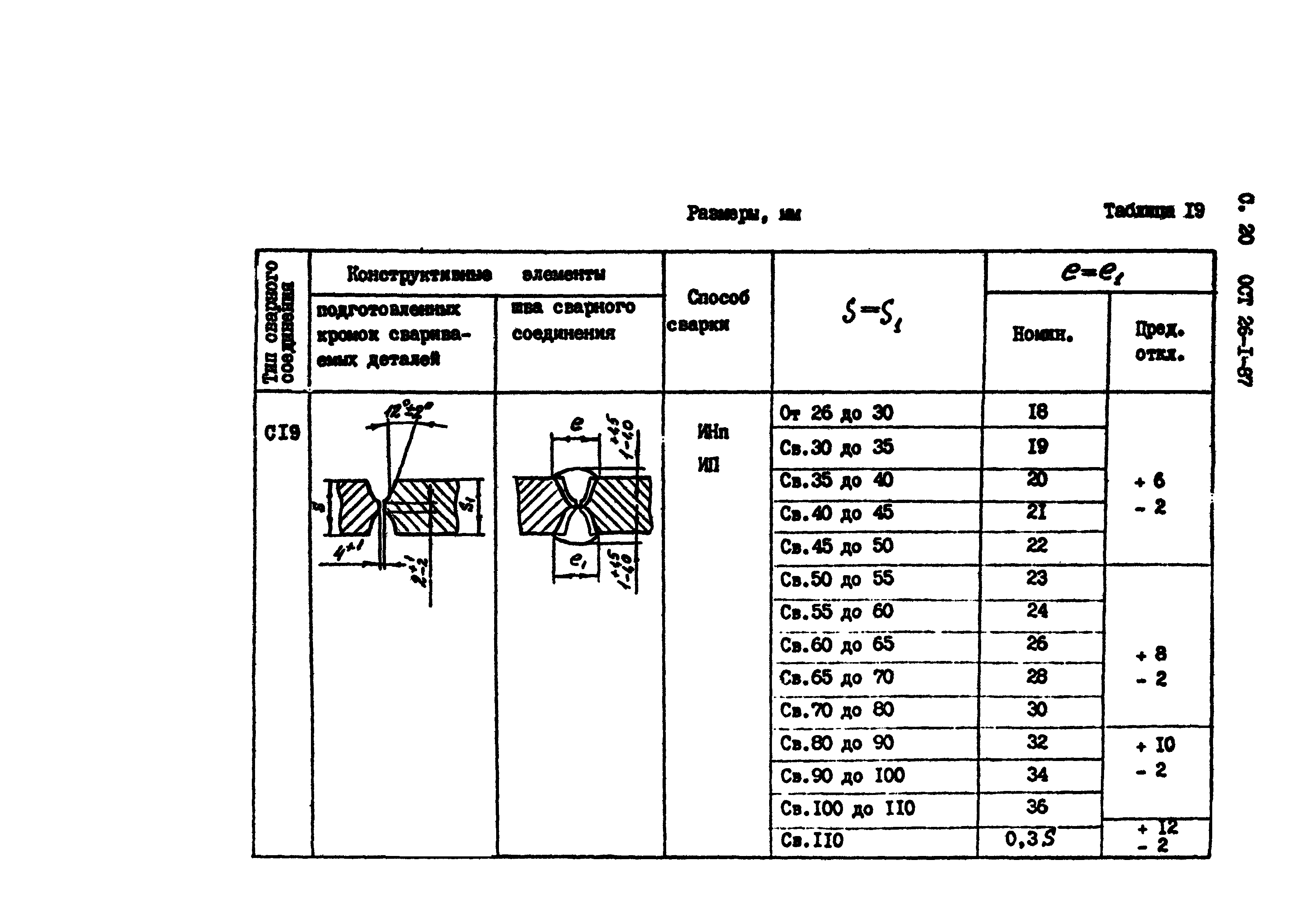 ОСТ 26-1-87