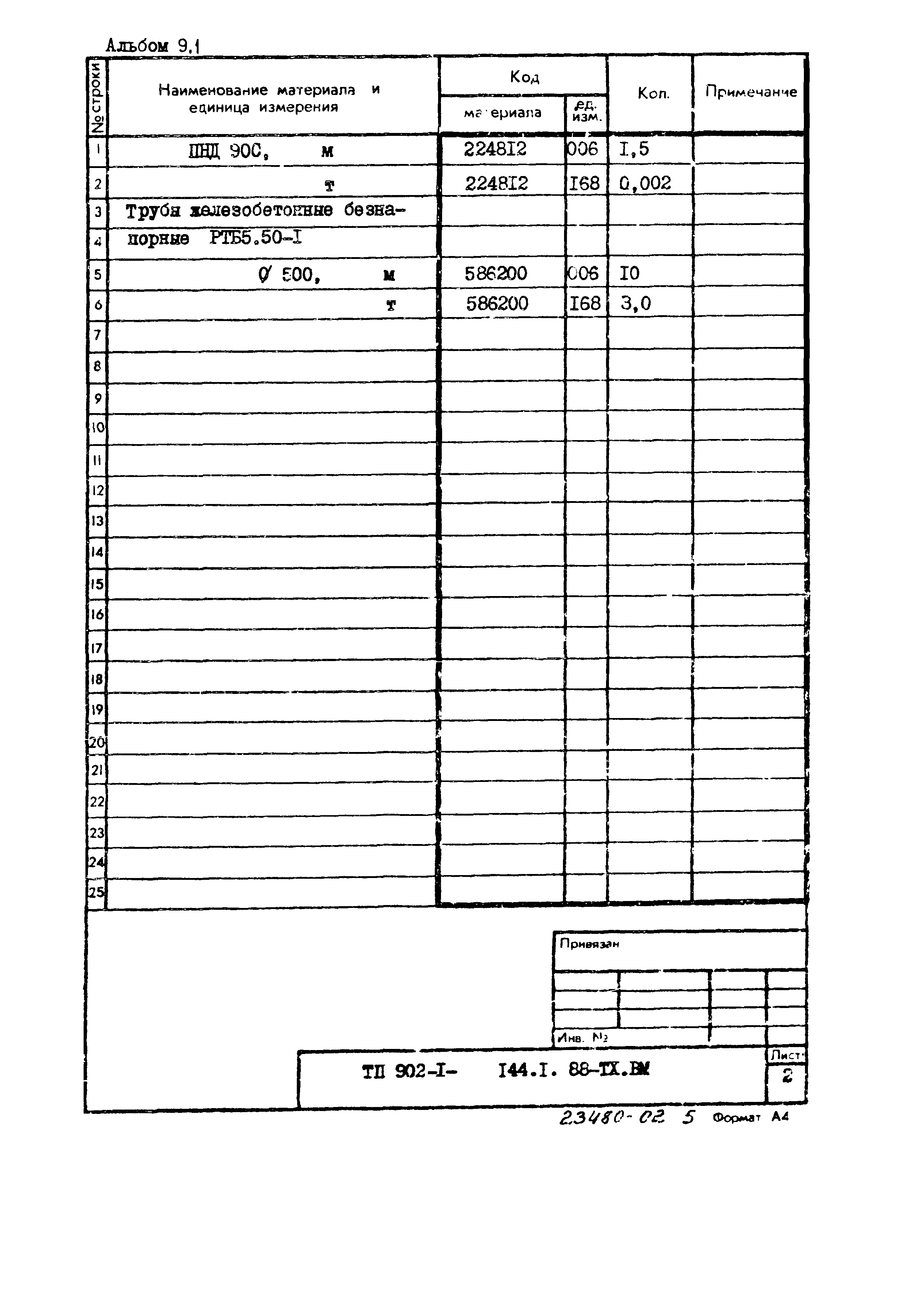 Типовой проект 902-1-144.1.88