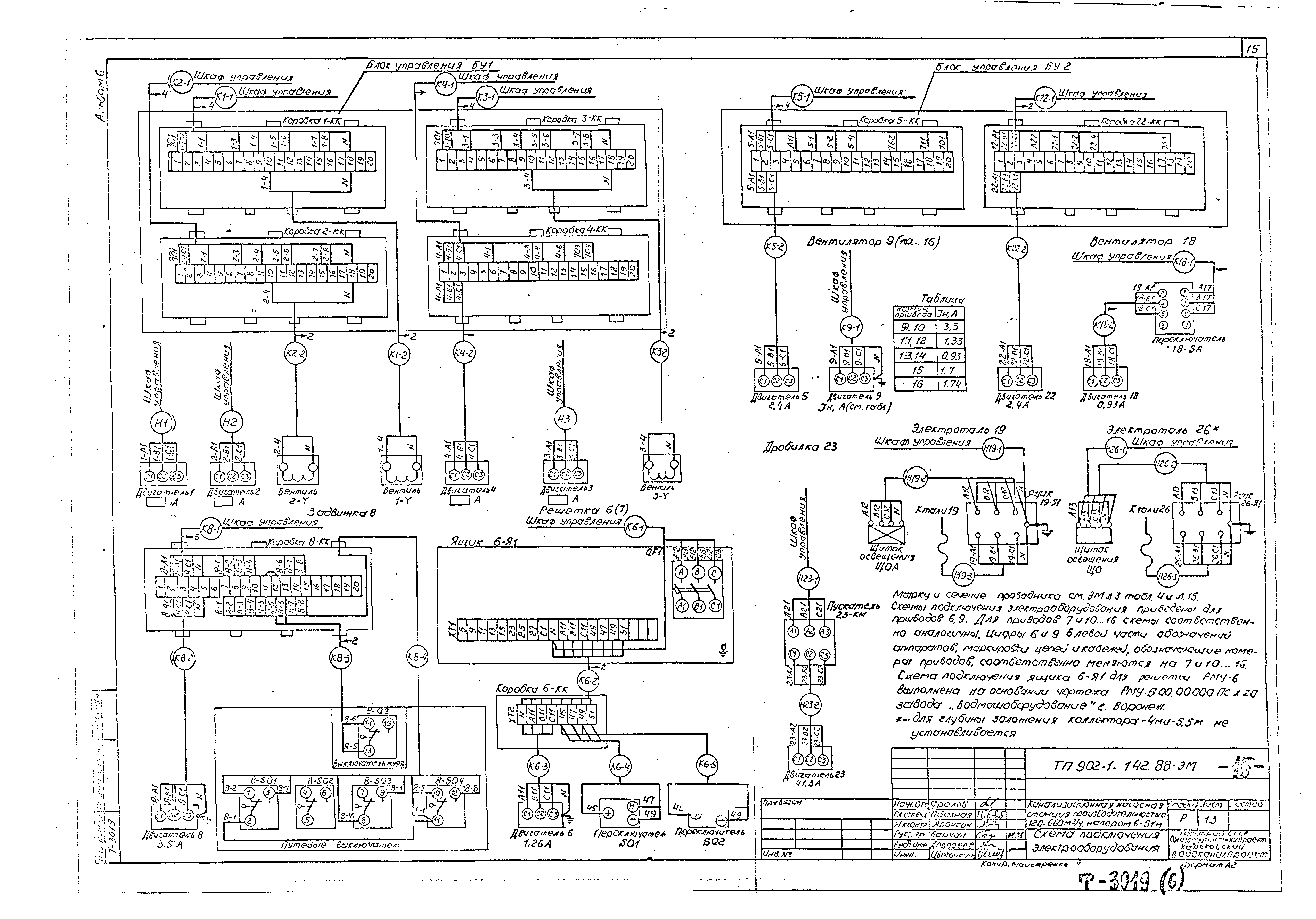 Типовой проект 902-1-144.1.88