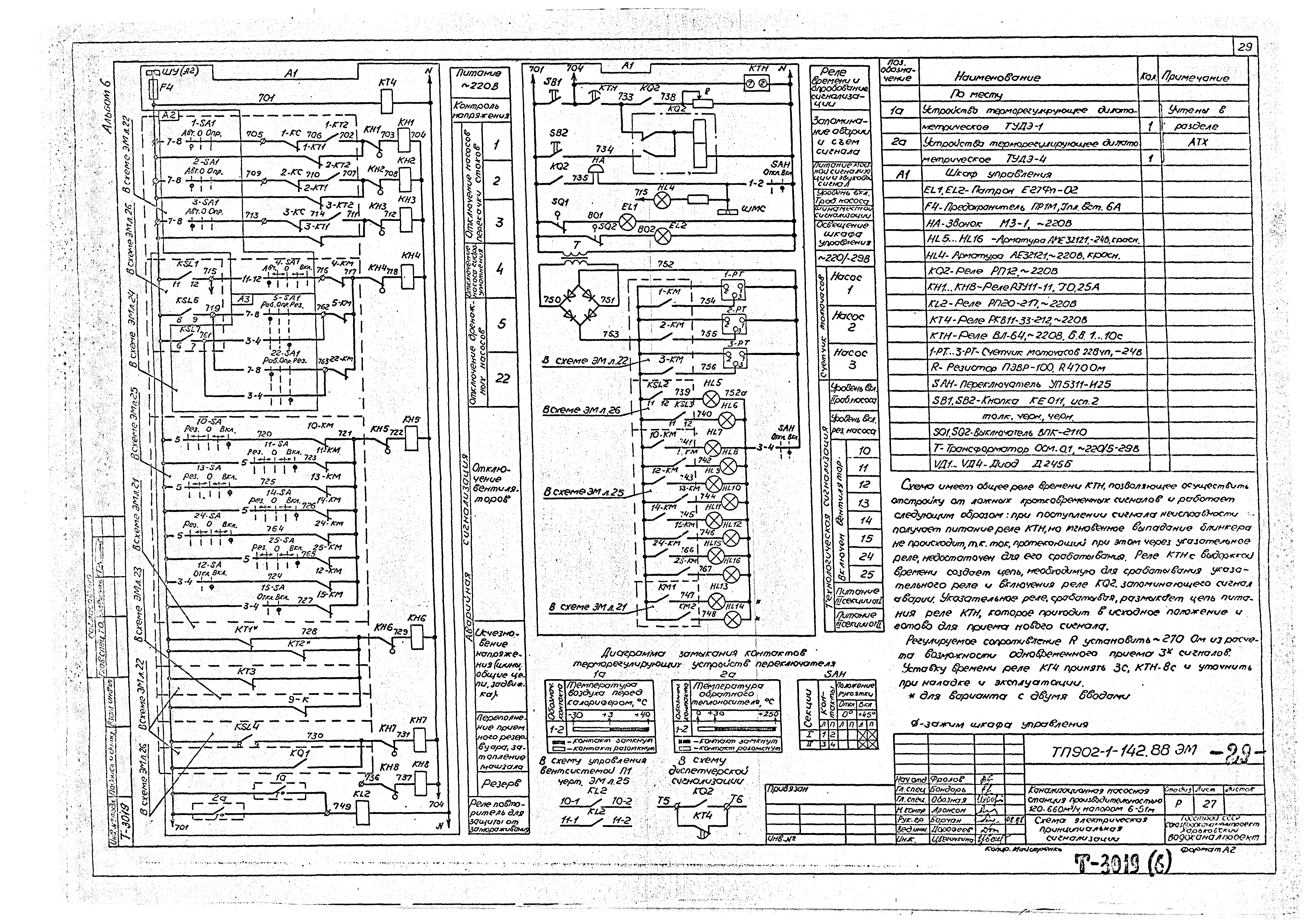 Типовой проект 902-1-144.1.88