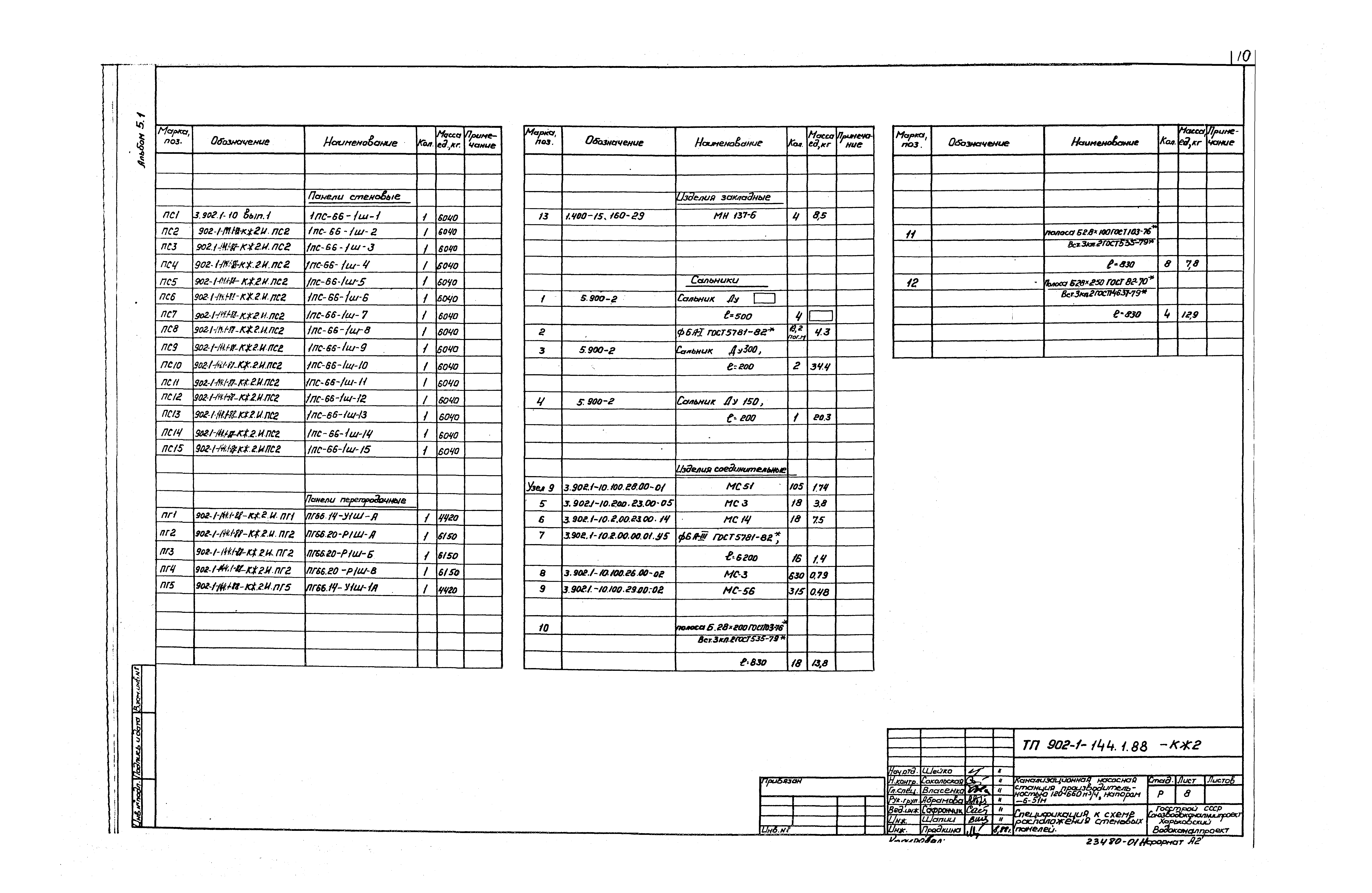 Типовой проект 902-1-144.1.88