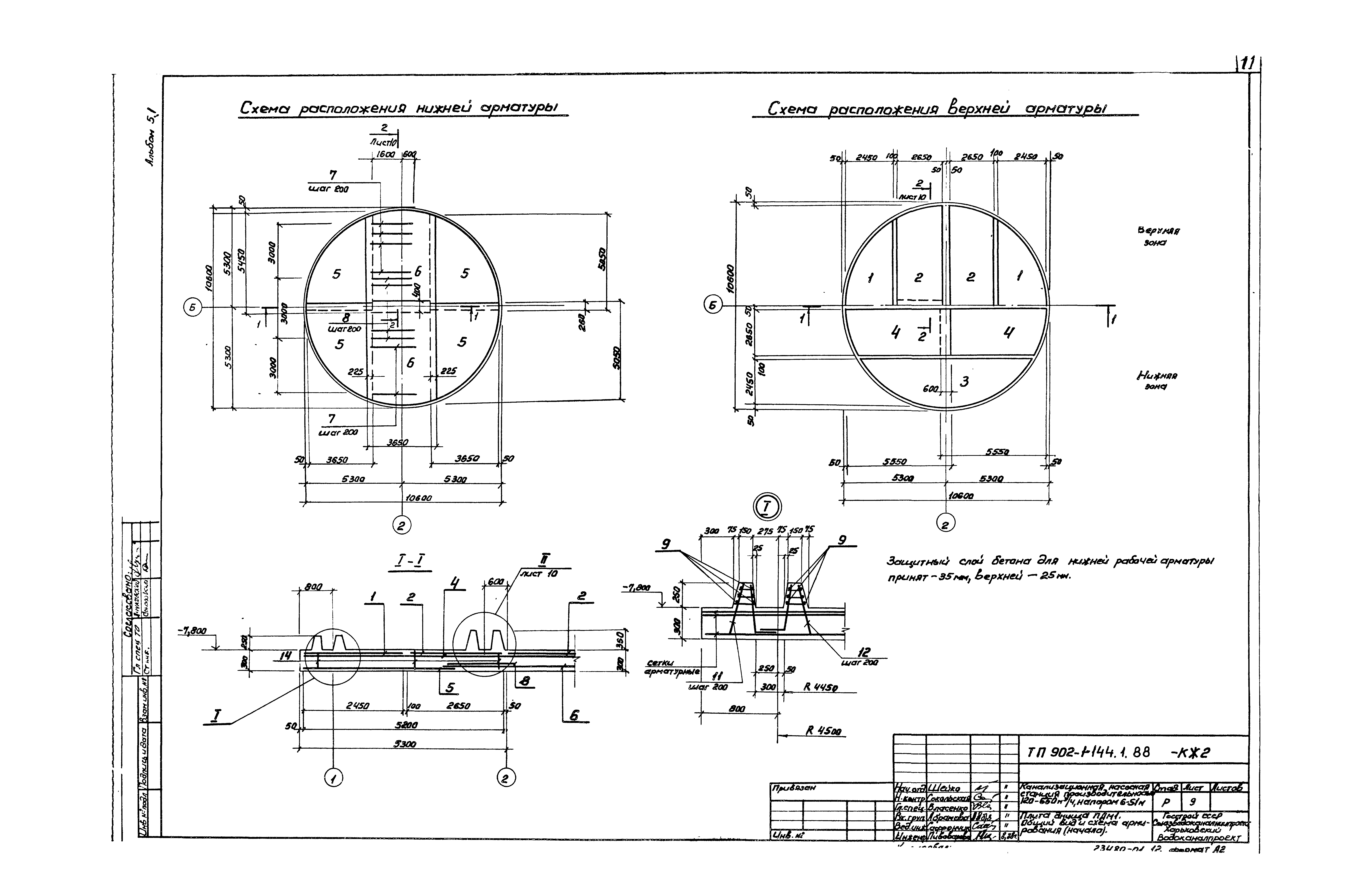 Типовой проект 902-1-144.1.88