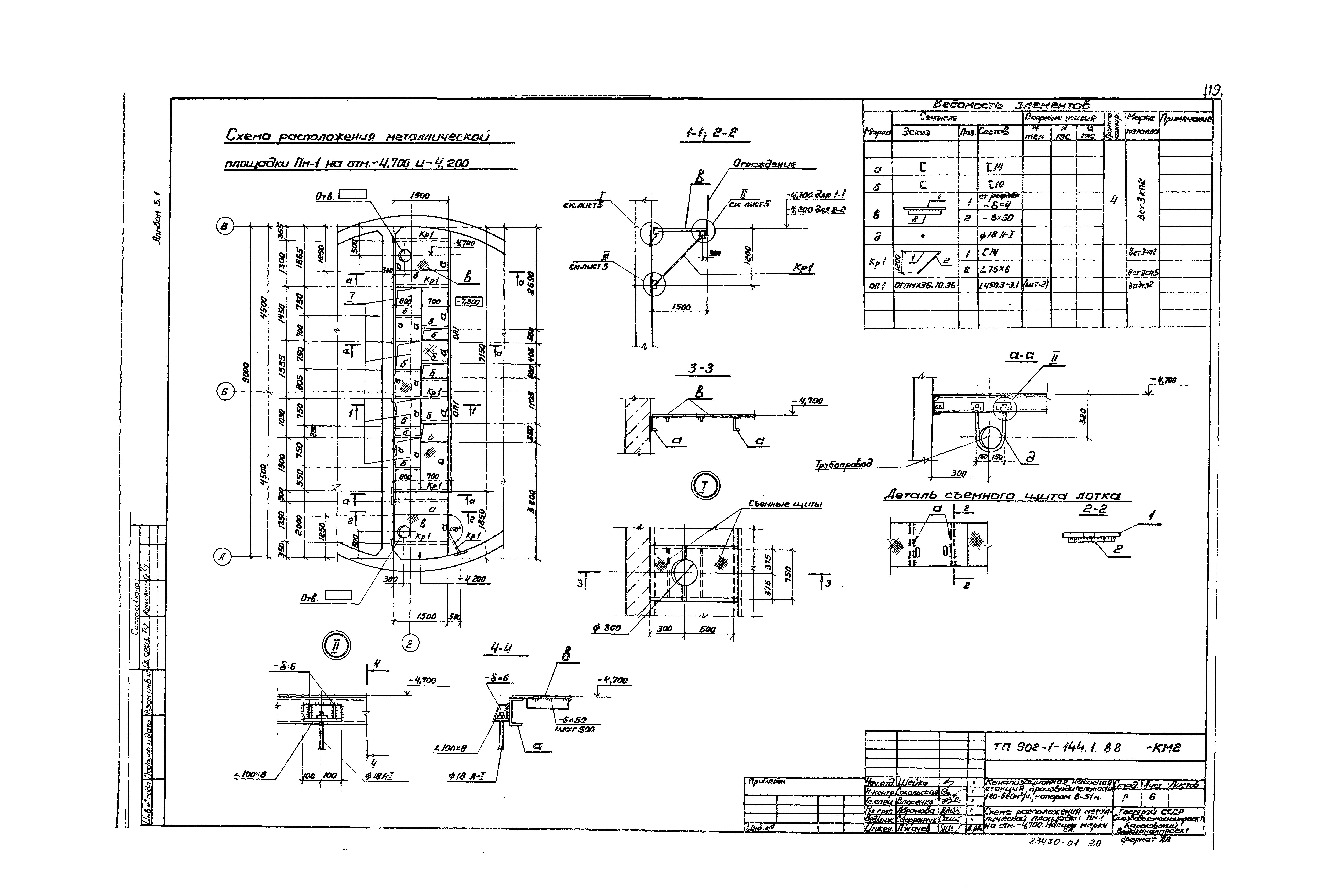 Типовой проект 902-1-144.1.88
