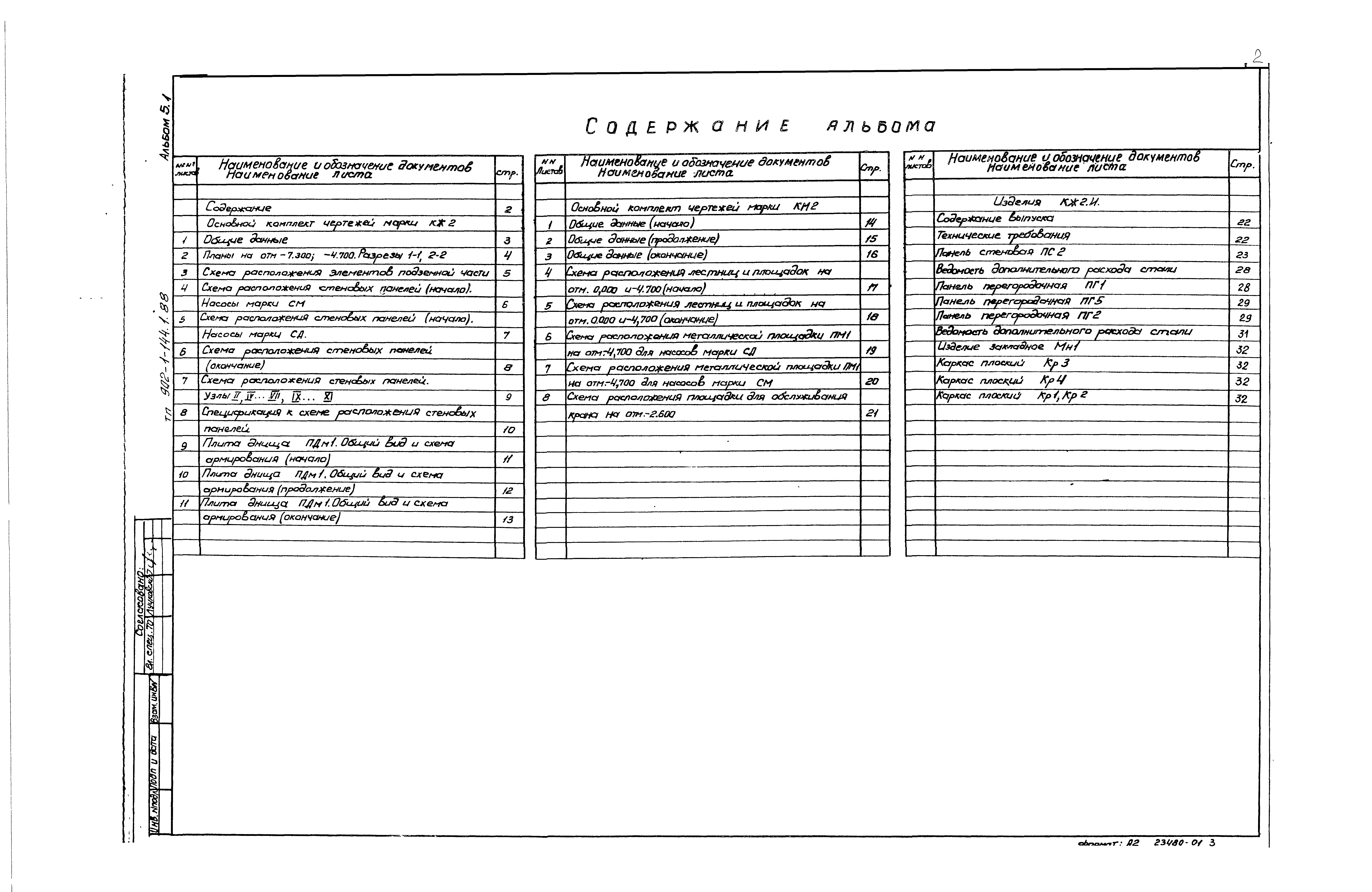 Типовой проект 902-1-144.1.88