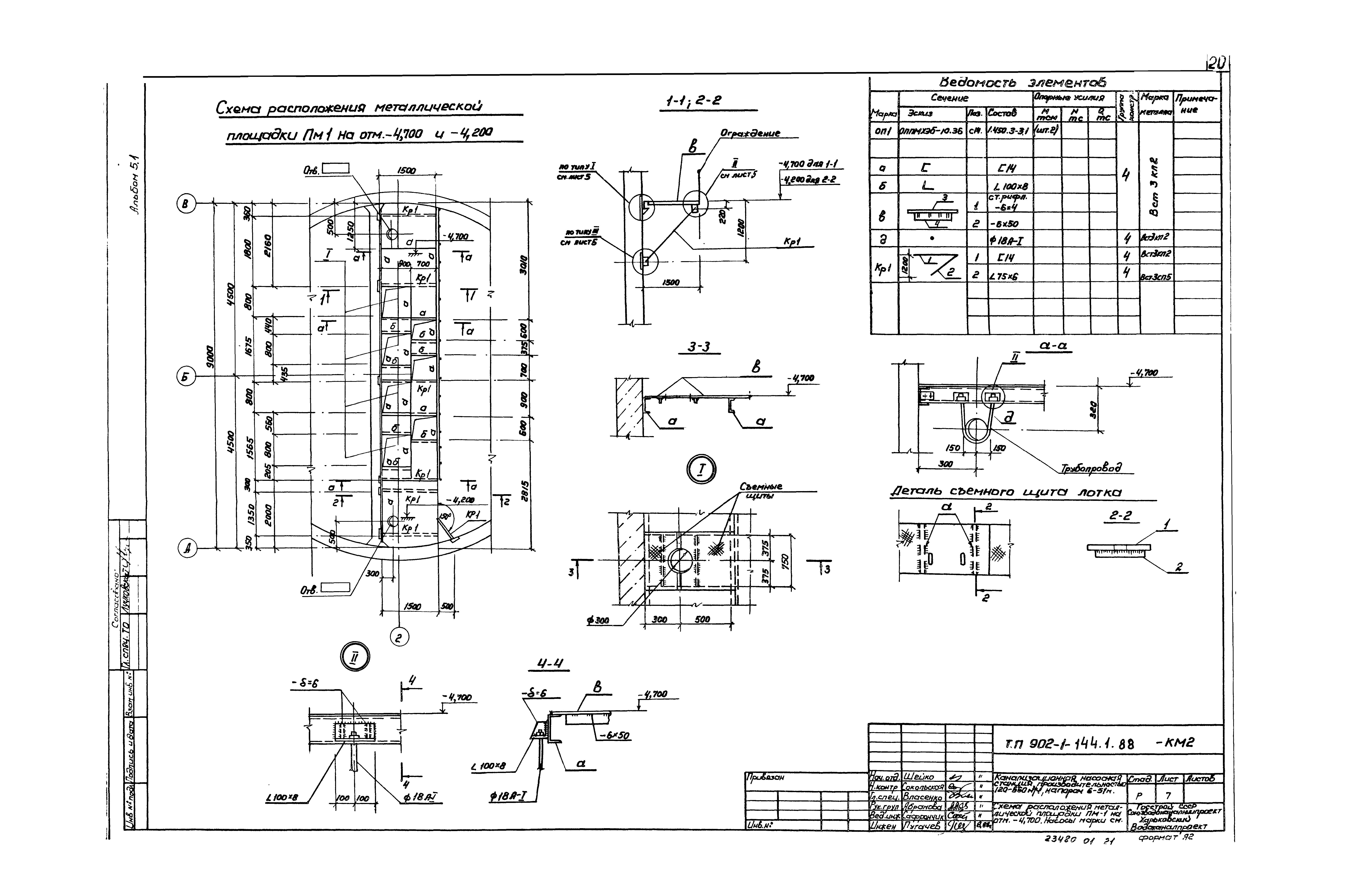Типовой проект 902-1-144.1.88