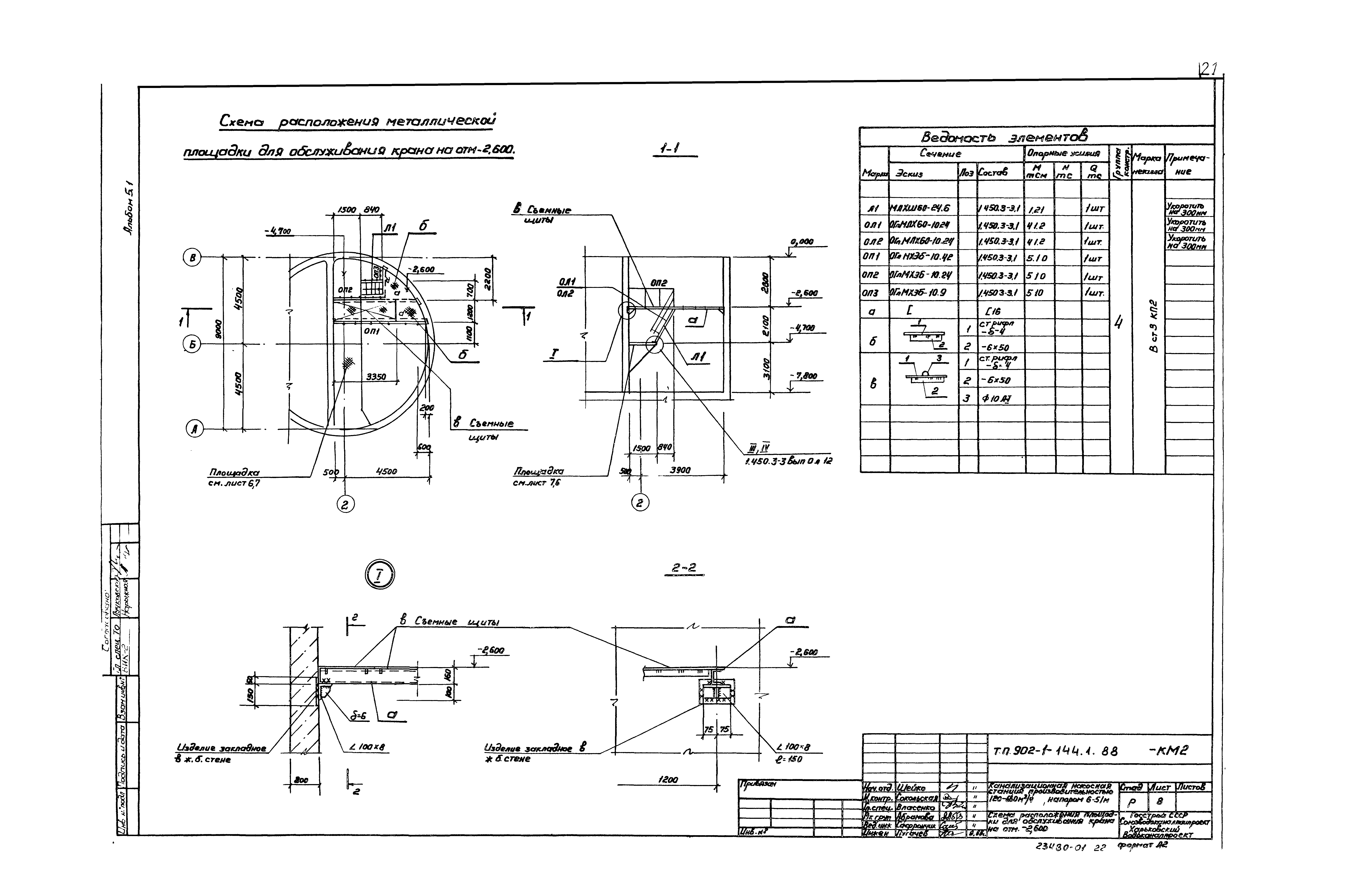 Типовой проект 902-1-144.1.88