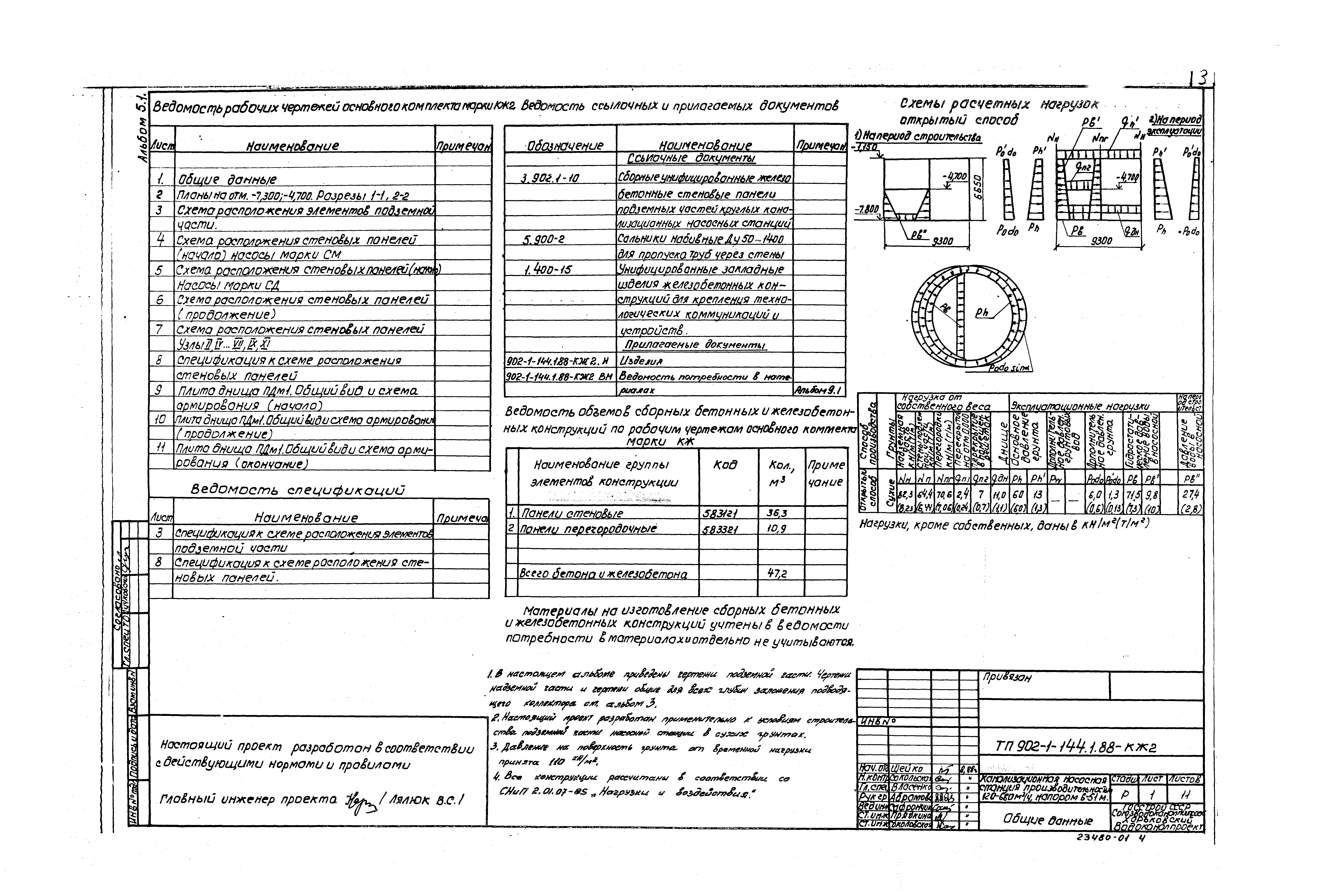 Типовой проект 902-1-144.1.88