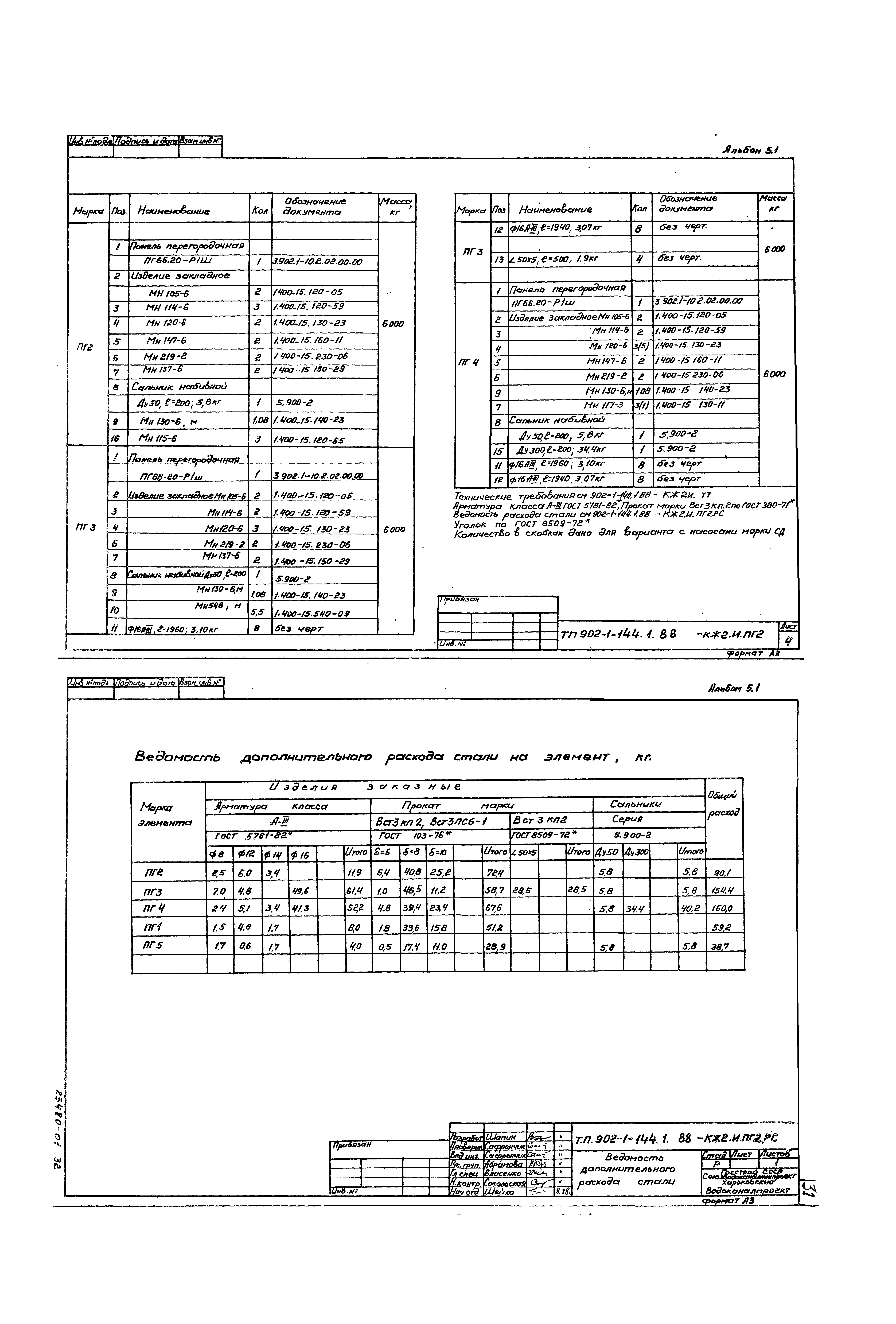 Типовой проект 902-1-144.1.88