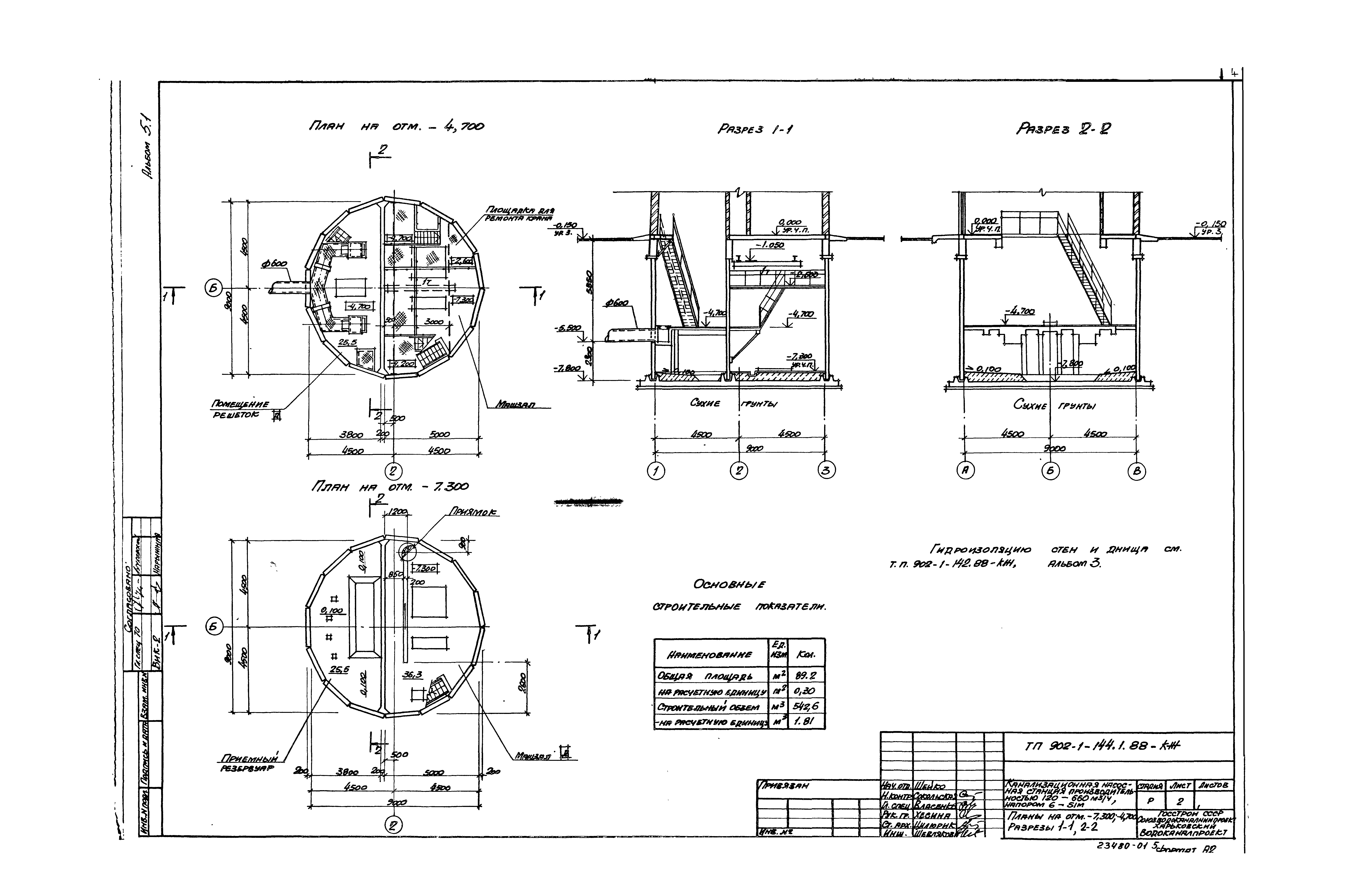 Типовой проект 902-1-144.1.88