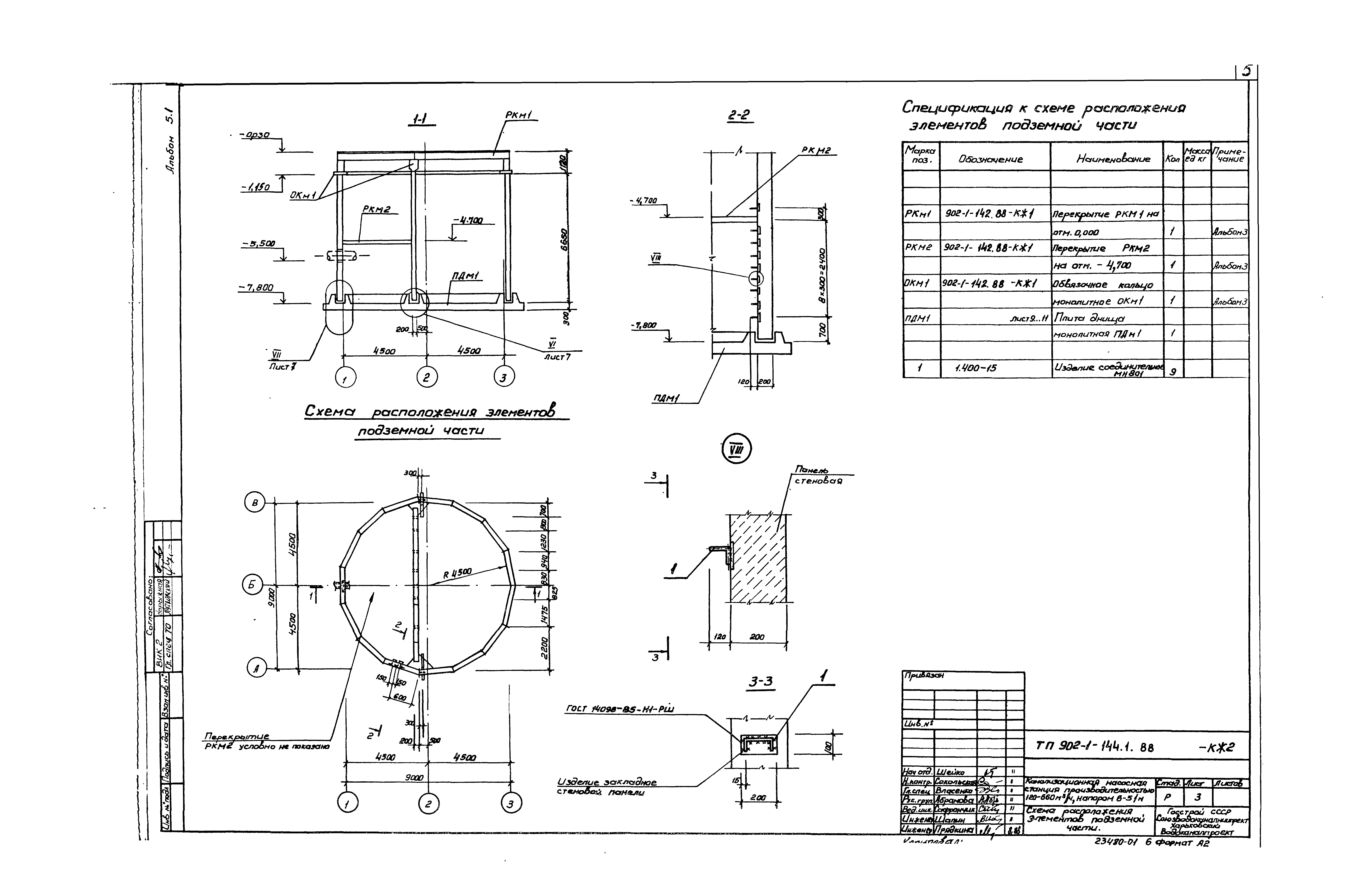 Типовой проект 902-1-144.1.88