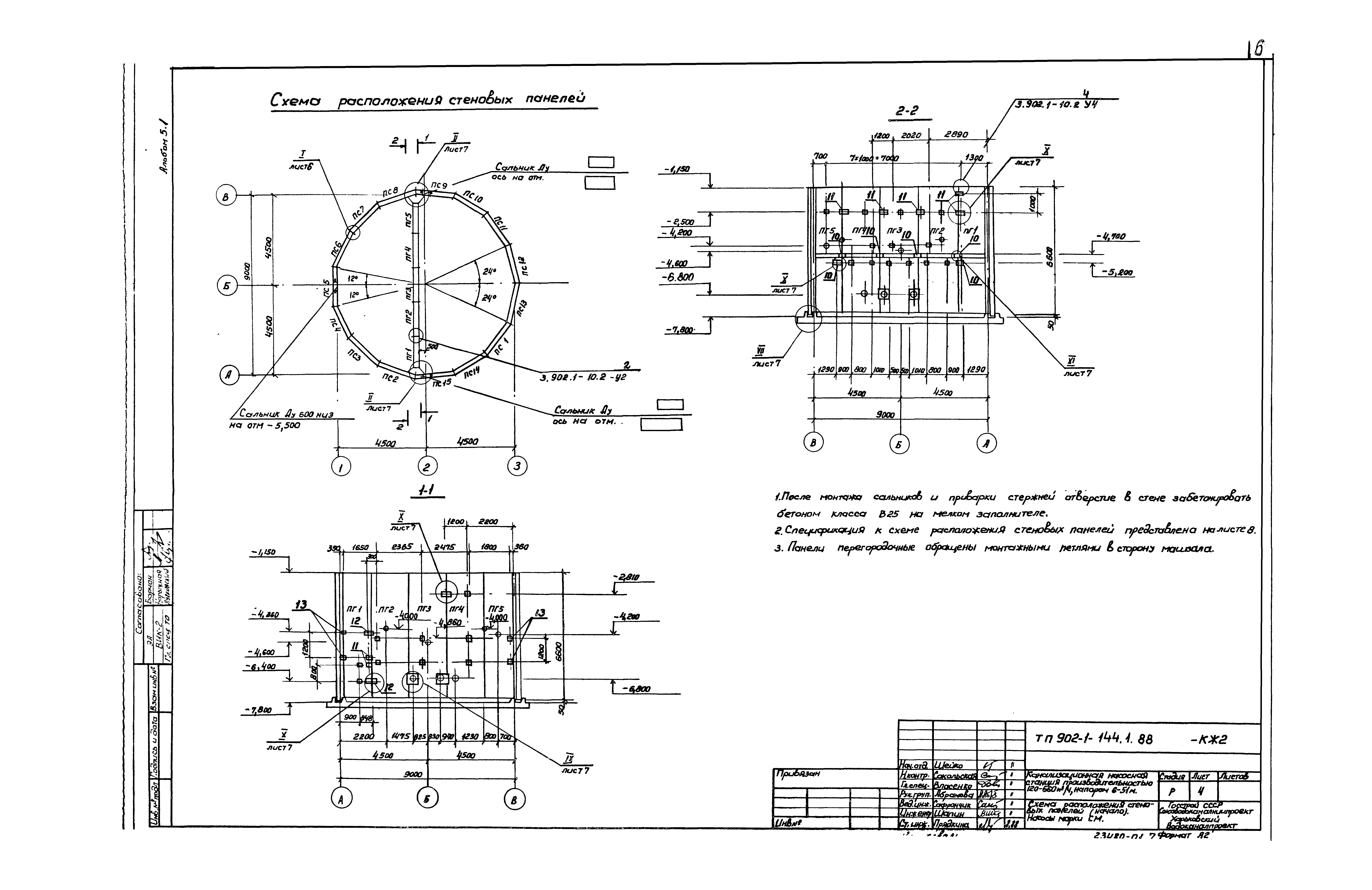 Типовой проект 902-1-144.1.88