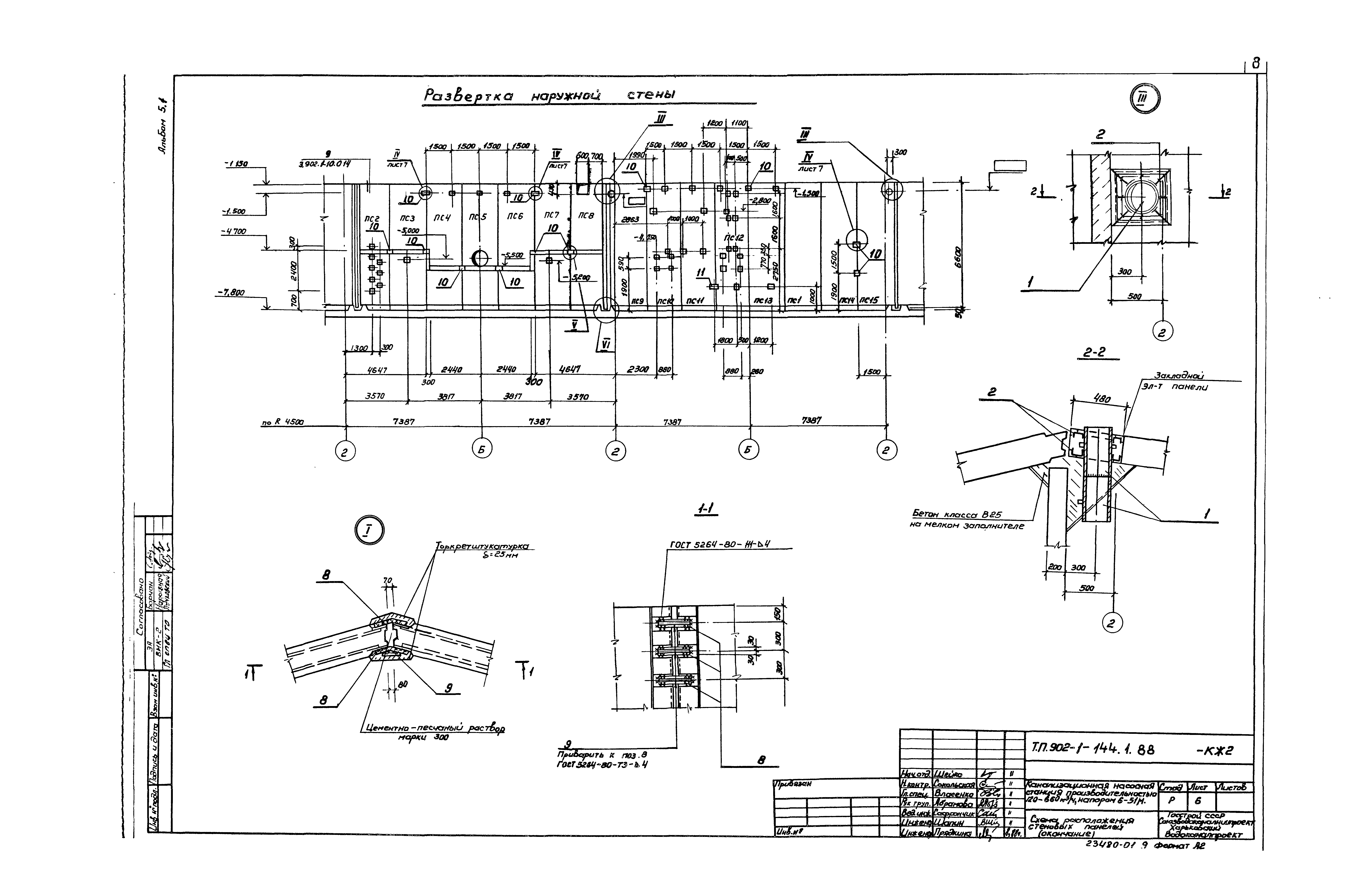 Типовой проект 902-1-144.1.88