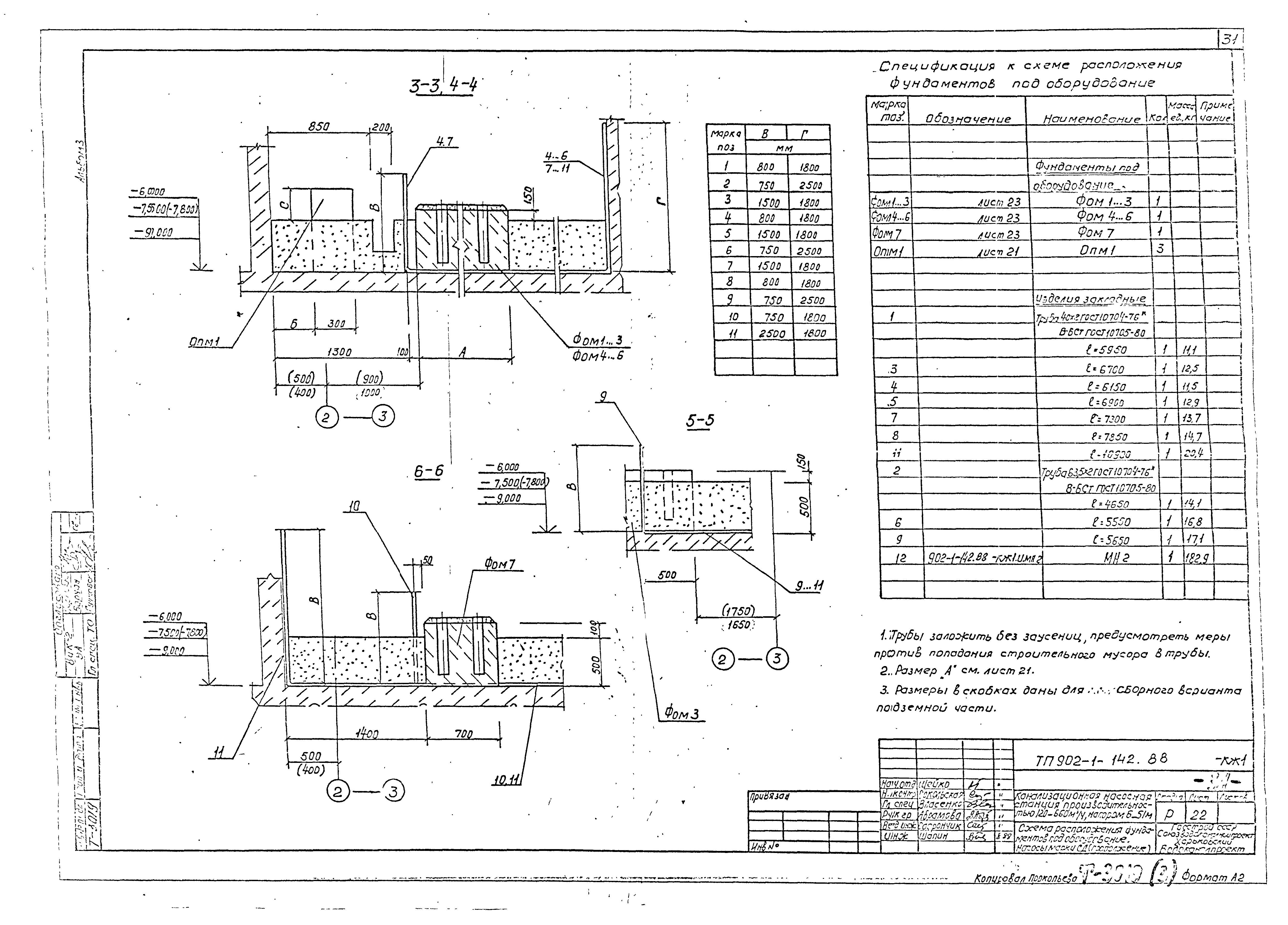 Типовой проект 902-1-144.1.88